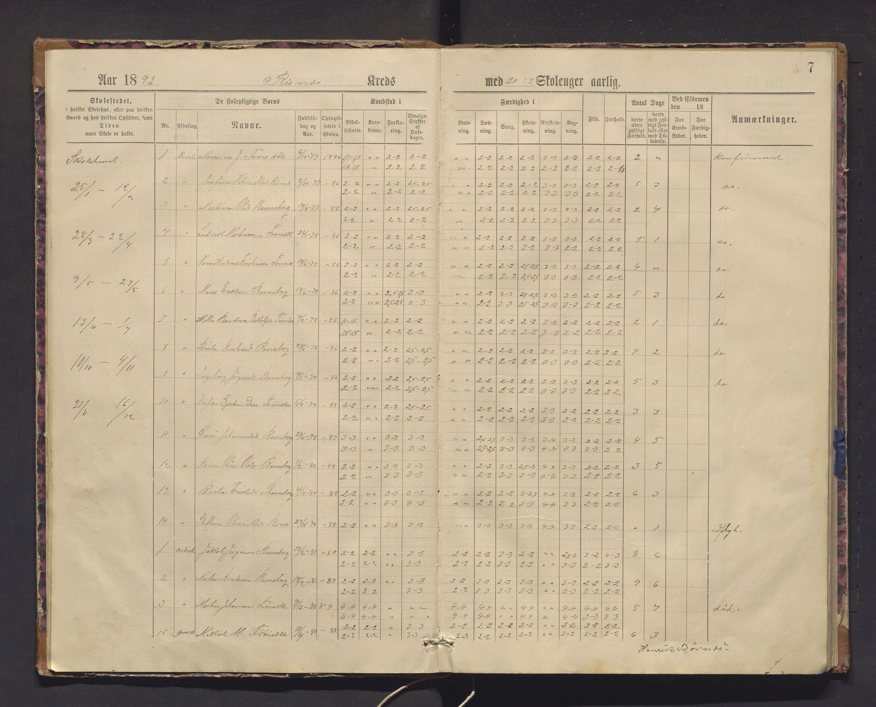 Masfjorden kommune. Barneskulane, IKAH/1266-231/F/Fa/L0003: Skuleprotokoll for Risnes, Hosteland og Haugsdal krinsar, 1890-1917