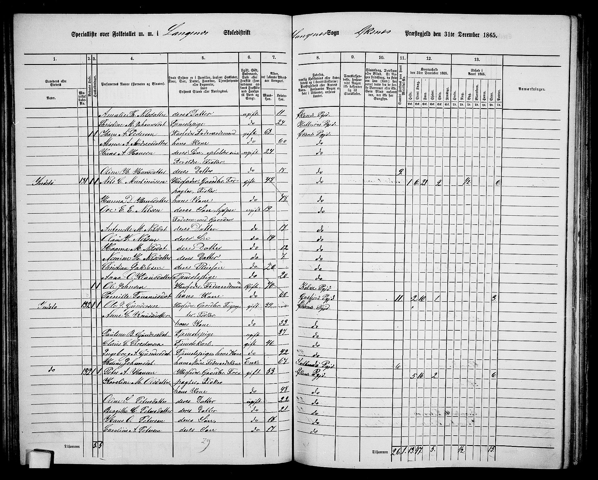 RA, 1865 census for Øksnes, 1865, p. 78