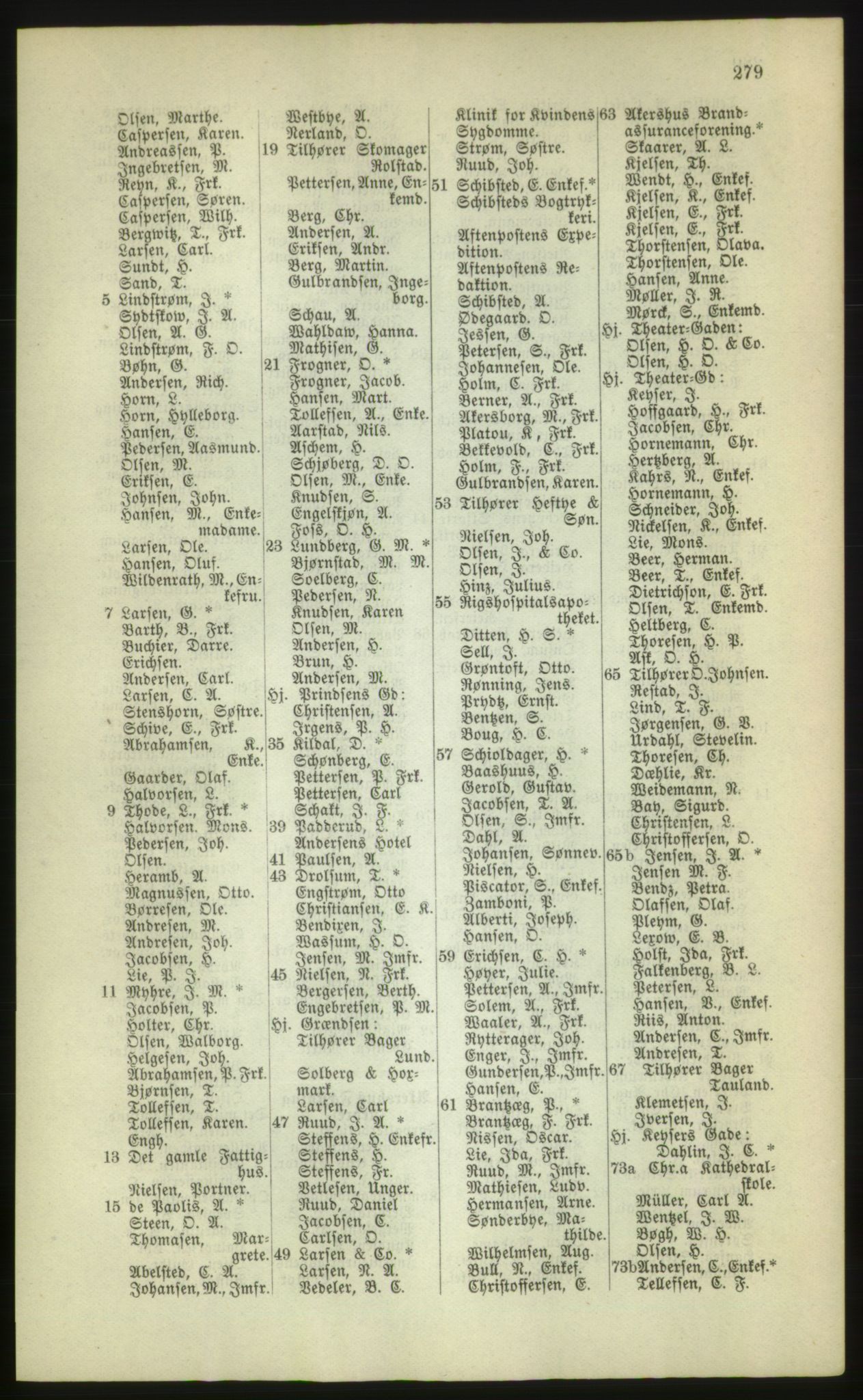 Kristiania/Oslo adressebok, PUBL/-, 1880, p. 279