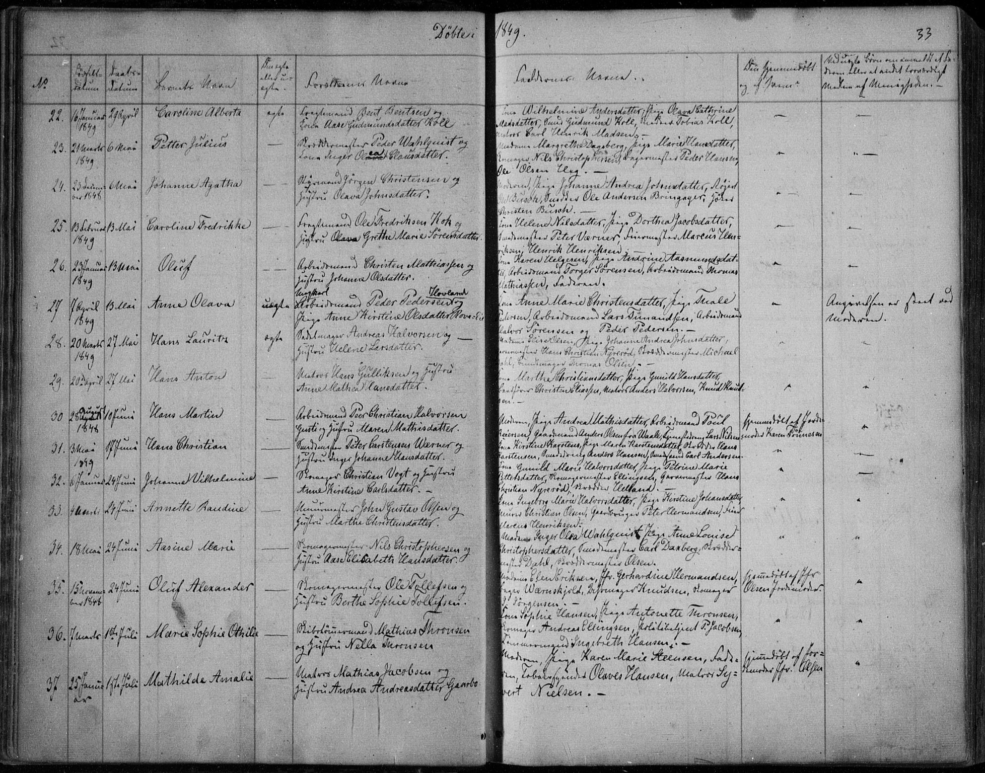 Holmestrand kirkebøker, AV/SAKO-A-346/F/Fa/L0002: Parish register (official) no. 2, 1840-1866, p. 33
