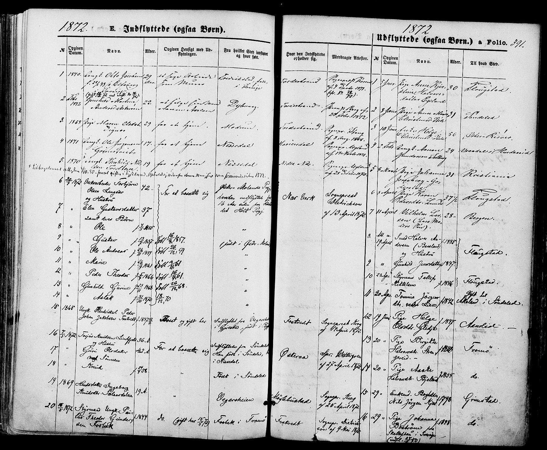 Holt sokneprestkontor, SAK/1111-0021/F/Fa/L0010: Parish register (official) no. A 10, 1872-1885, p. 391