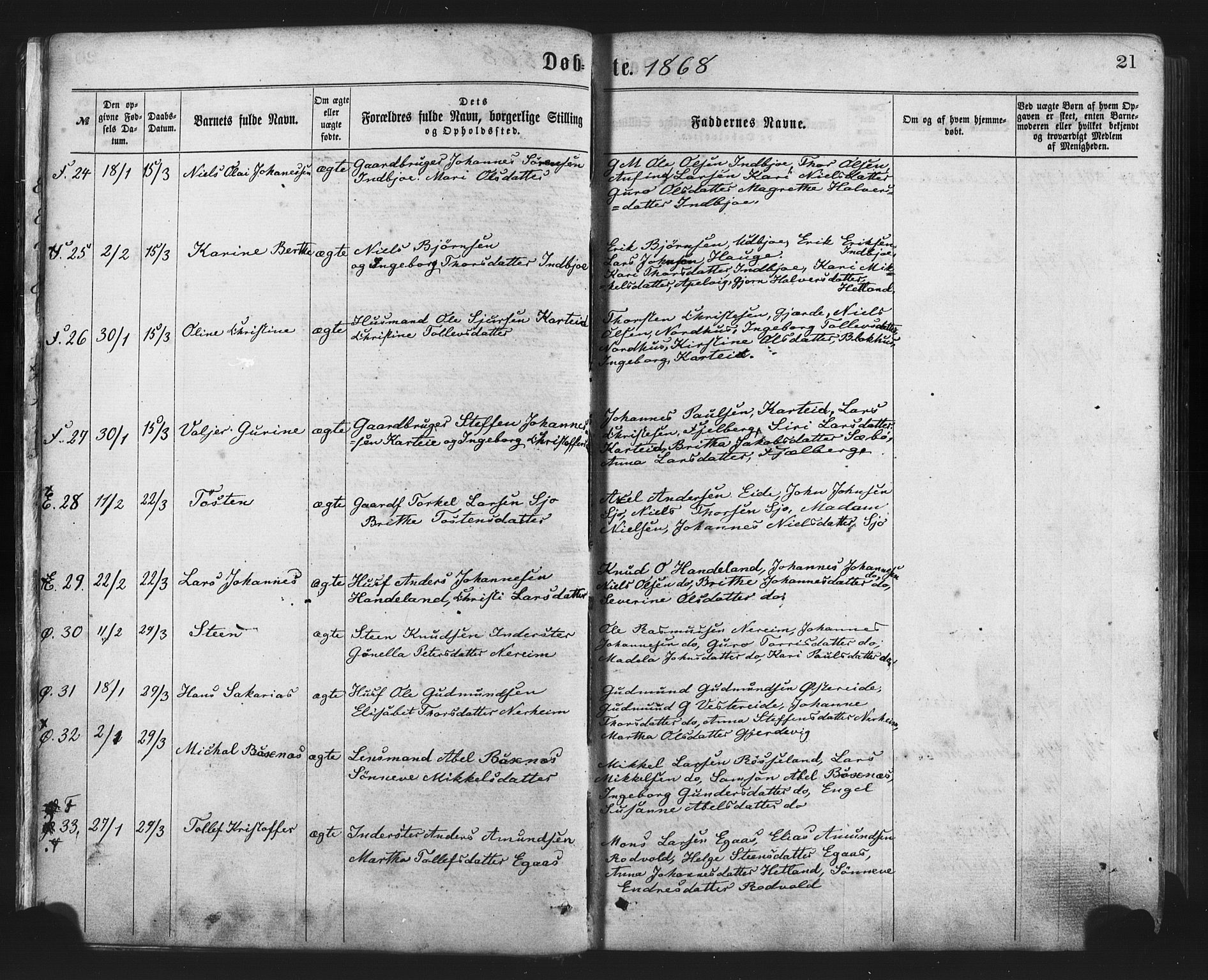 Fjelberg sokneprestembete, AV/SAB-A-75201/H/Haa: Parish register (official) no. A 8, 1866-1879, p. 21
