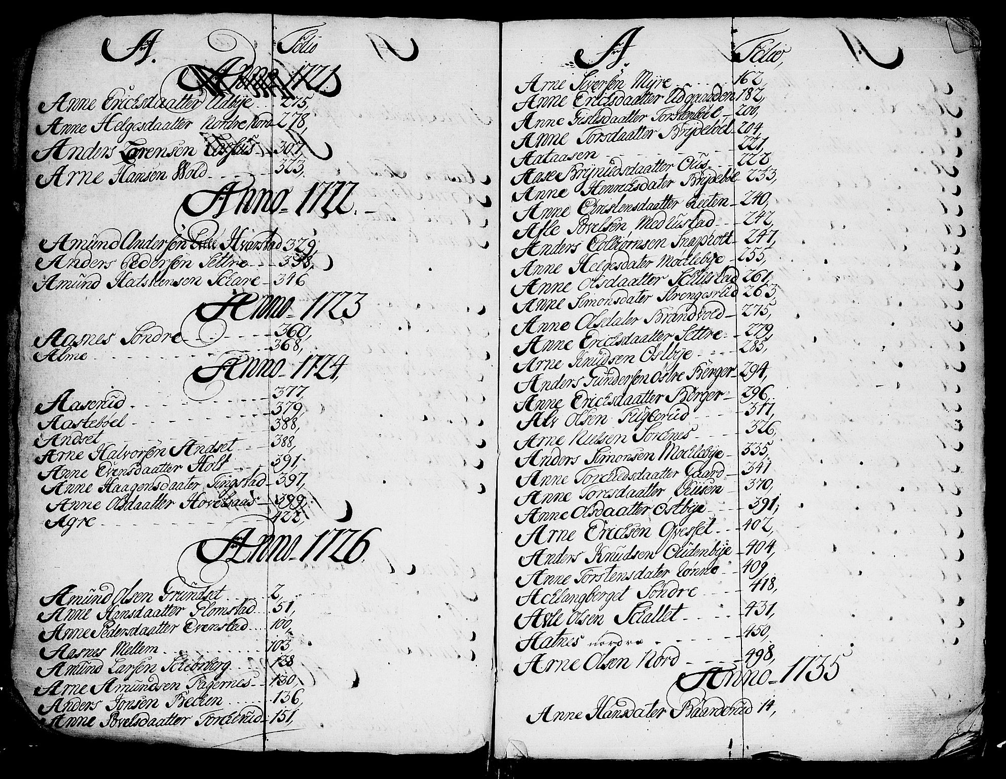 Solør og Østerdalen sorenskriveri, AV/SAH-TING-024/J/Ja, 1716-1741