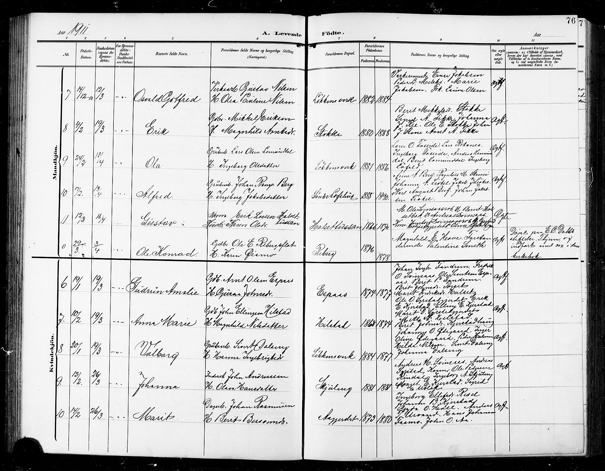 Ministerialprotokoller, klokkerbøker og fødselsregistre - Sør-Trøndelag, SAT/A-1456/672/L0864: Parish register (copy) no. 672C03, 1902-1914, p. 76