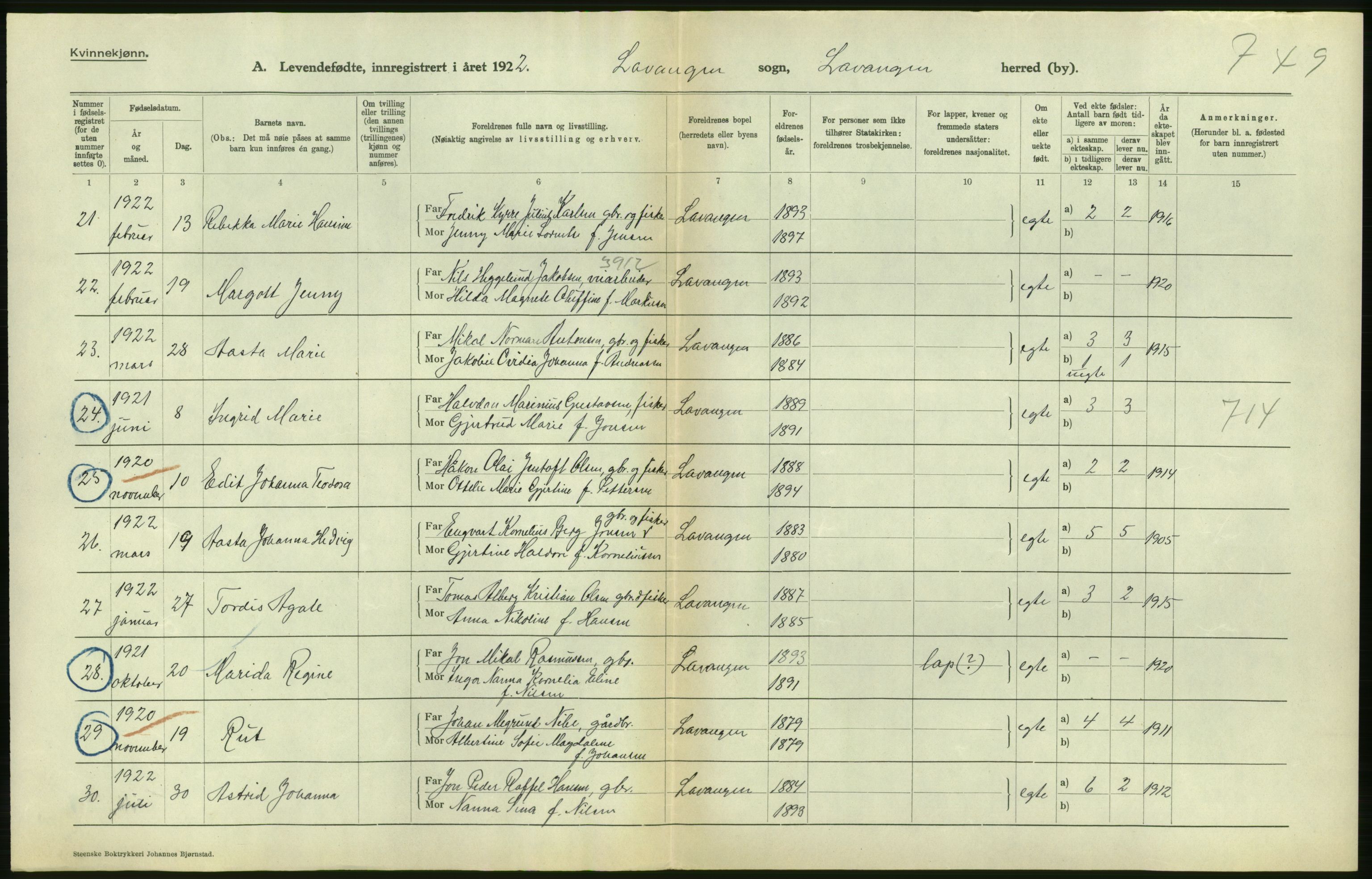 Statistisk sentralbyrå, Sosiodemografiske emner, Befolkning, AV/RA-S-2228/D/Df/Dfc/Dfcb/L0047: Troms fylke: Levendefødte menn og kvinner. Bygder og byer., 1922, p. 402