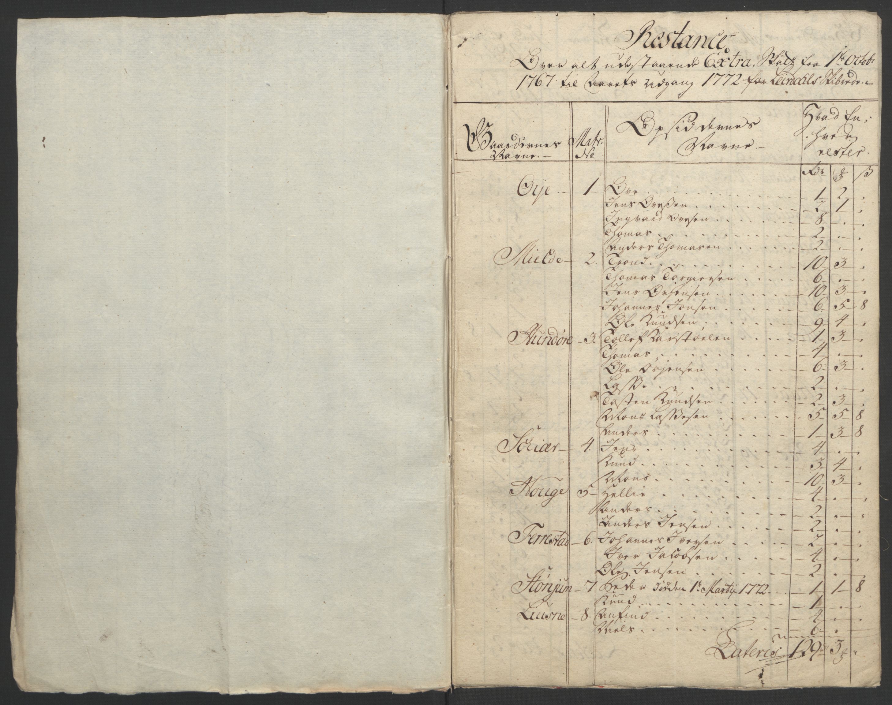 Rentekammeret inntil 1814, Realistisk ordnet avdeling, AV/RA-EA-4070/Ol/L0018: [Gg 10]: Ekstraskatten, 23.09.1762. Sogn, 1762-1772, p. 393