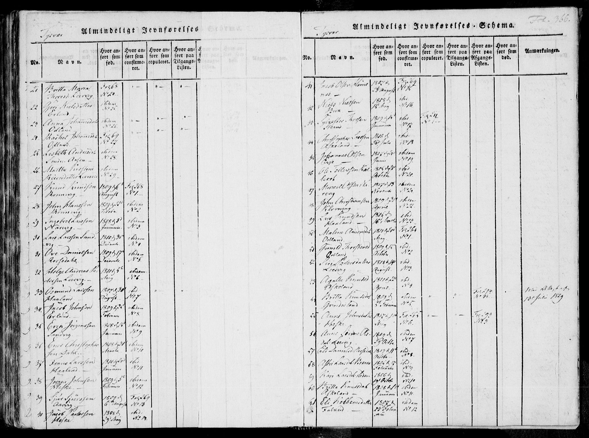 Skjold sokneprestkontor, AV/SAST-A-101847/H/Ha/Haa/L0004: Parish register (official) no. A 4 /1, 1815-1830, p. 366