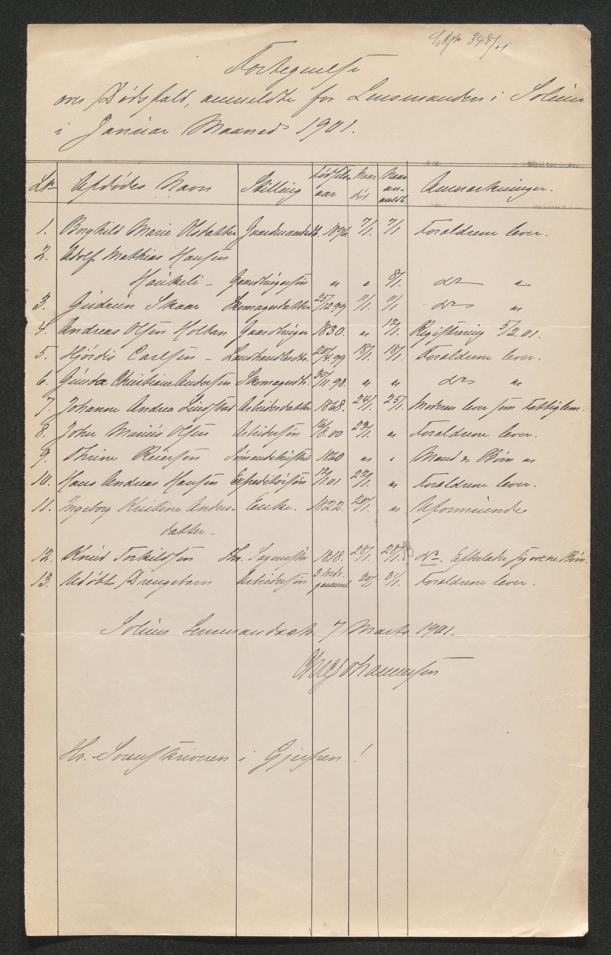 Gjerpen sorenskriveri, AV/SAKO-A-216/H/Ha/Hab/L0007: Dødsfallsmeldinger, Solum, 1899-1915, p. 56