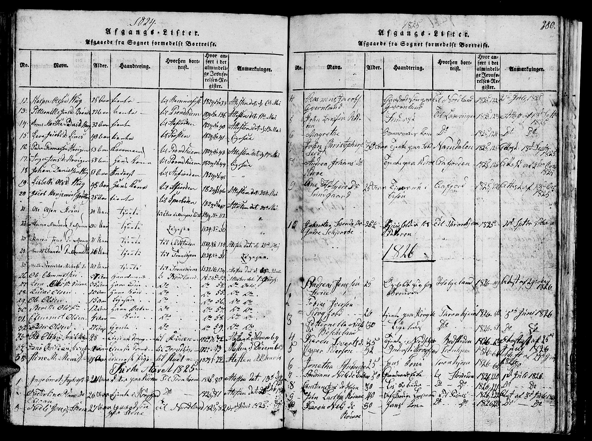 Ministerialprotokoller, klokkerbøker og fødselsregistre - Sør-Trøndelag, SAT/A-1456/657/L0714: Parish register (copy) no. 657C01, 1818-1868, p. 280