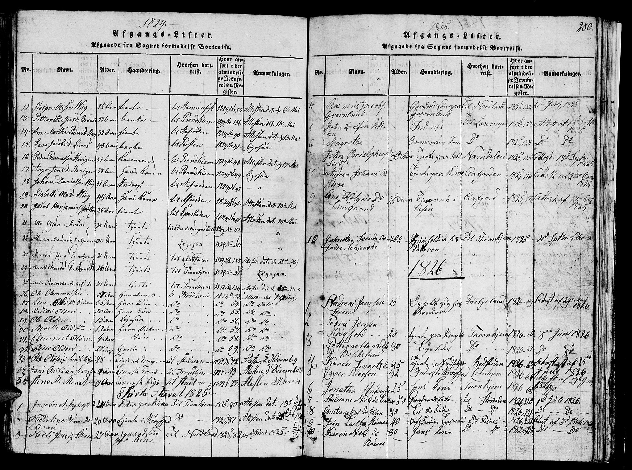 Ministerialprotokoller, klokkerbøker og fødselsregistre - Sør-Trøndelag, AV/SAT-A-1456/657/L0714: Parish register (copy) no. 657C01, 1818-1868, p. 280