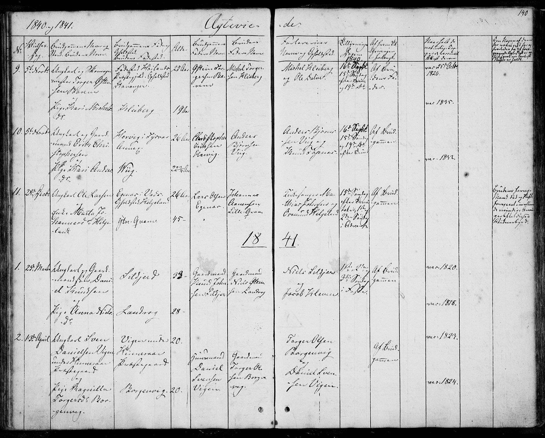Nedstrand sokneprestkontor, SAST/A-101841/01/IV: Parish register (official) no. A 8, 1839-1860, p. 140