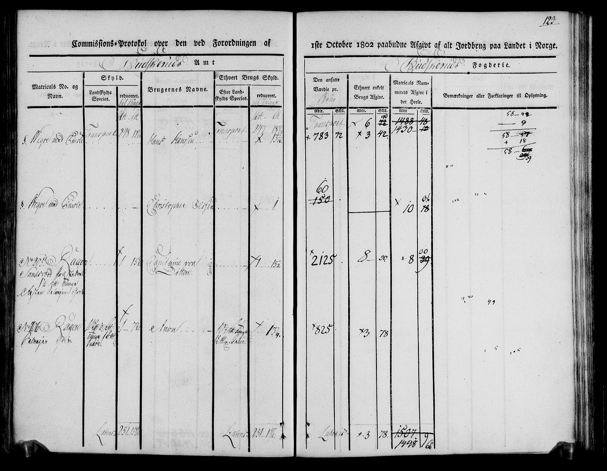Rentekammeret inntil 1814, Realistisk ordnet avdeling, AV/RA-EA-4070/N/Ne/Nea/L0061: Buskerud fogderi. Kommisjonsprotokoll for Eiker prestegjeld, 1803, p. 124