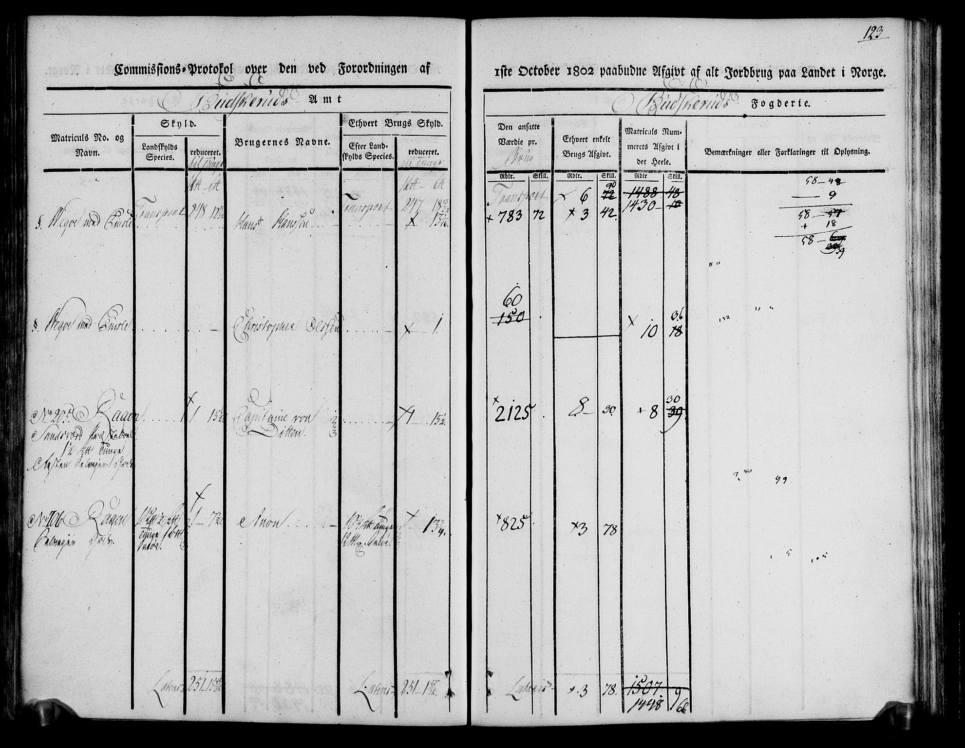 Rentekammeret inntil 1814, Realistisk ordnet avdeling, RA/EA-4070/N/Ne/Nea/L0061: Buskerud fogderi. Kommisjonsprotokoll for Eiker prestegjeld, 1803, p. 124