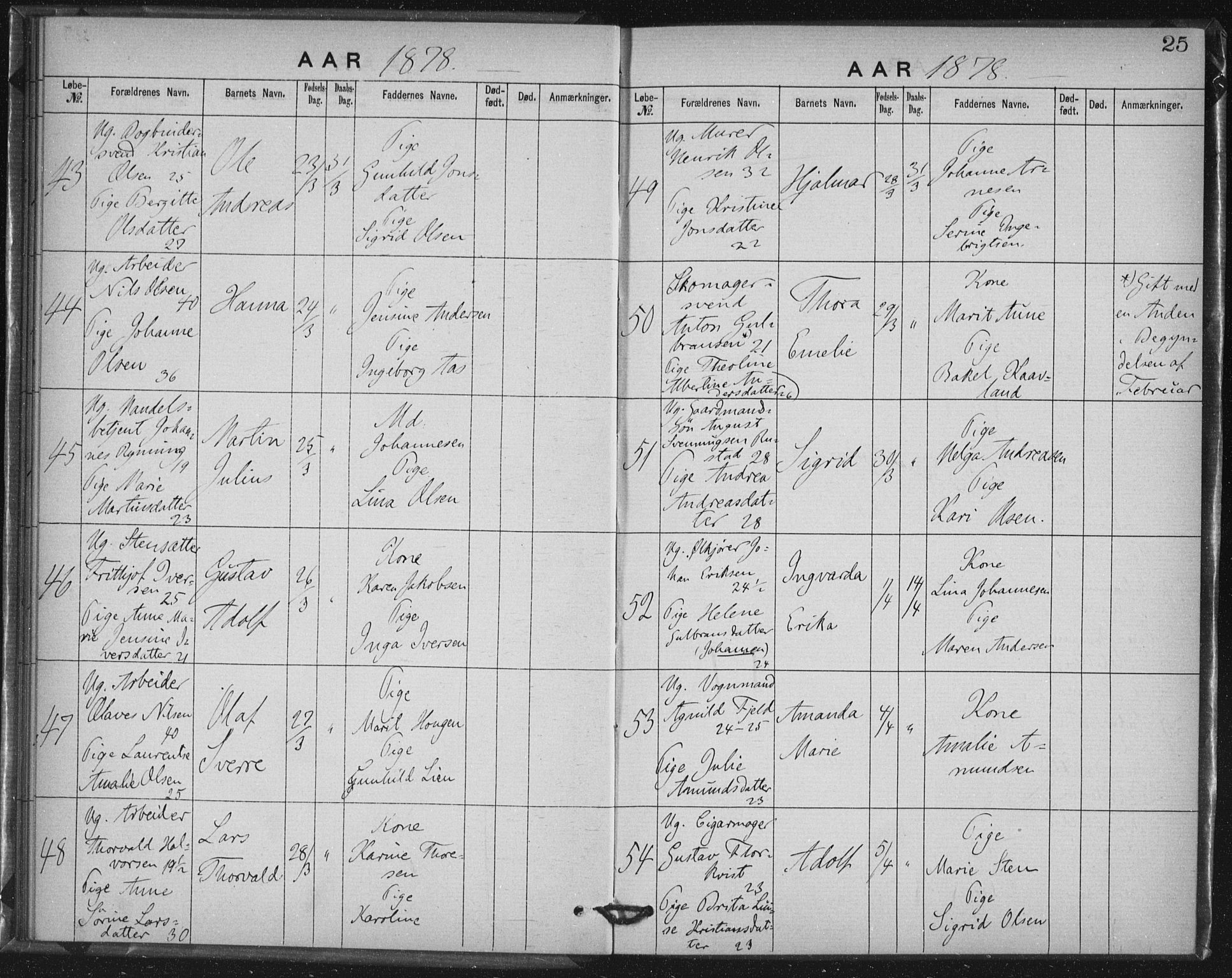 Rikshospitalet prestekontor Kirkebøker, AV/SAO-A-10309b/K/L0003/0001: Baptism register no. 3.1, 1877-1884, p. 25