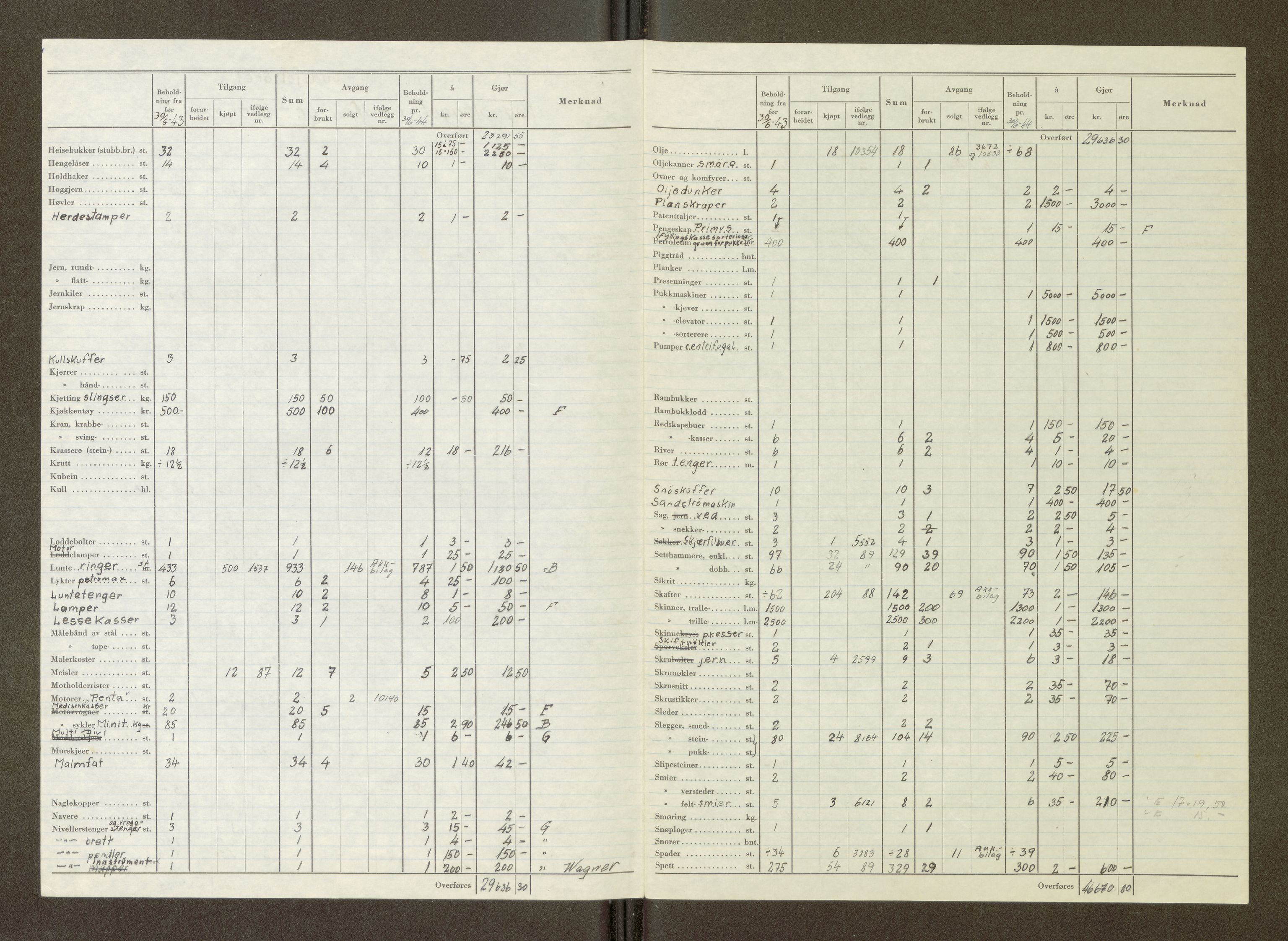 Nordland vegkontor, AV/SAT-A-4181/F/Fa/L0030: Hamarøy/Tysfjord, 1885-1948, p. 1625