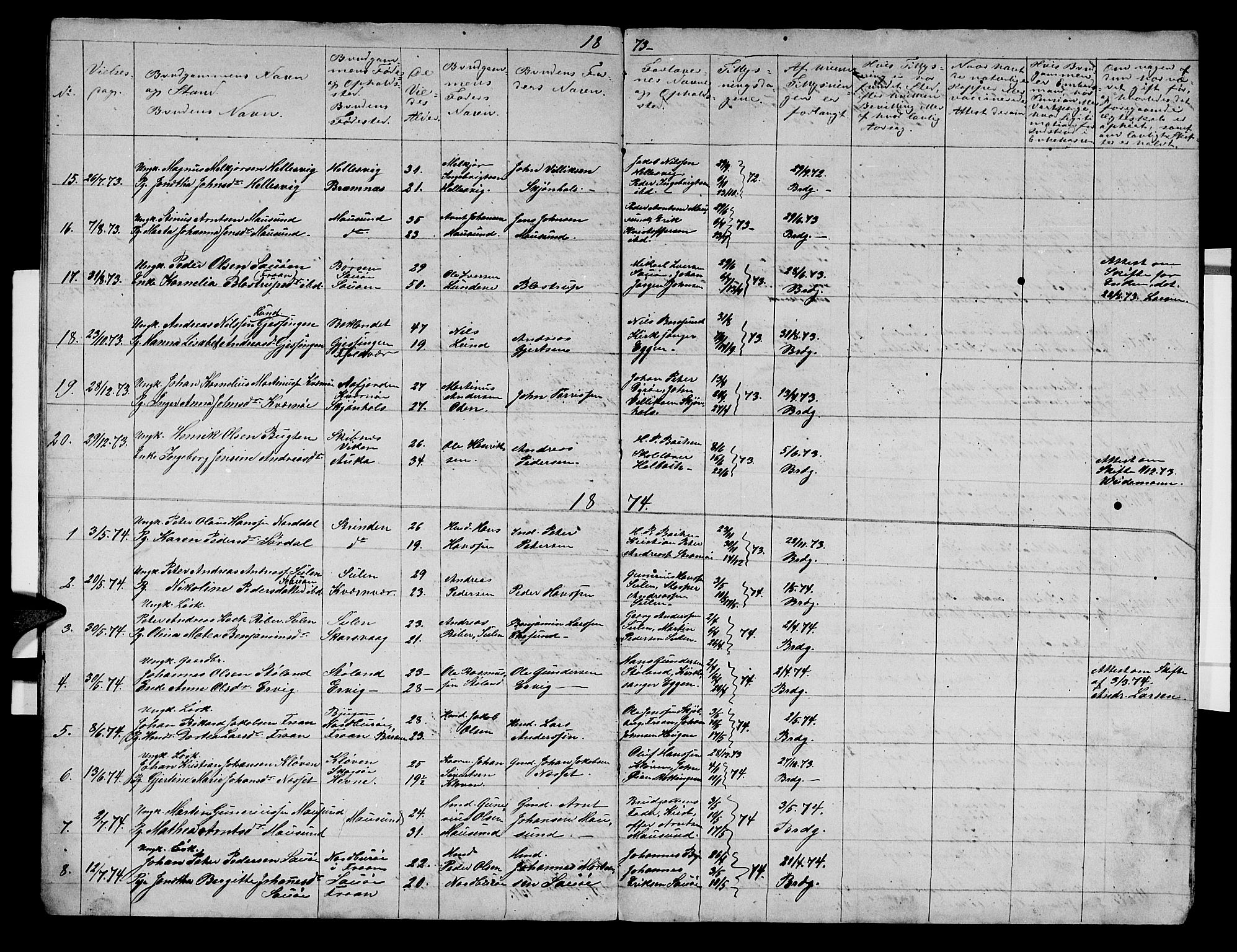 Ministerialprotokoller, klokkerbøker og fødselsregistre - Sør-Trøndelag, SAT/A-1456/640/L0584: Parish register (copy) no. 640C02, 1866-1877, p. 13