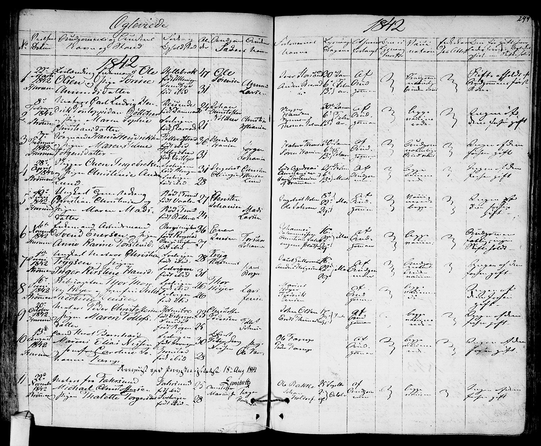 Hurum kirkebøker, SAKO/A-229/F/Fa/L0010: Parish register (official) no. 10, 1827-1846, p. 294