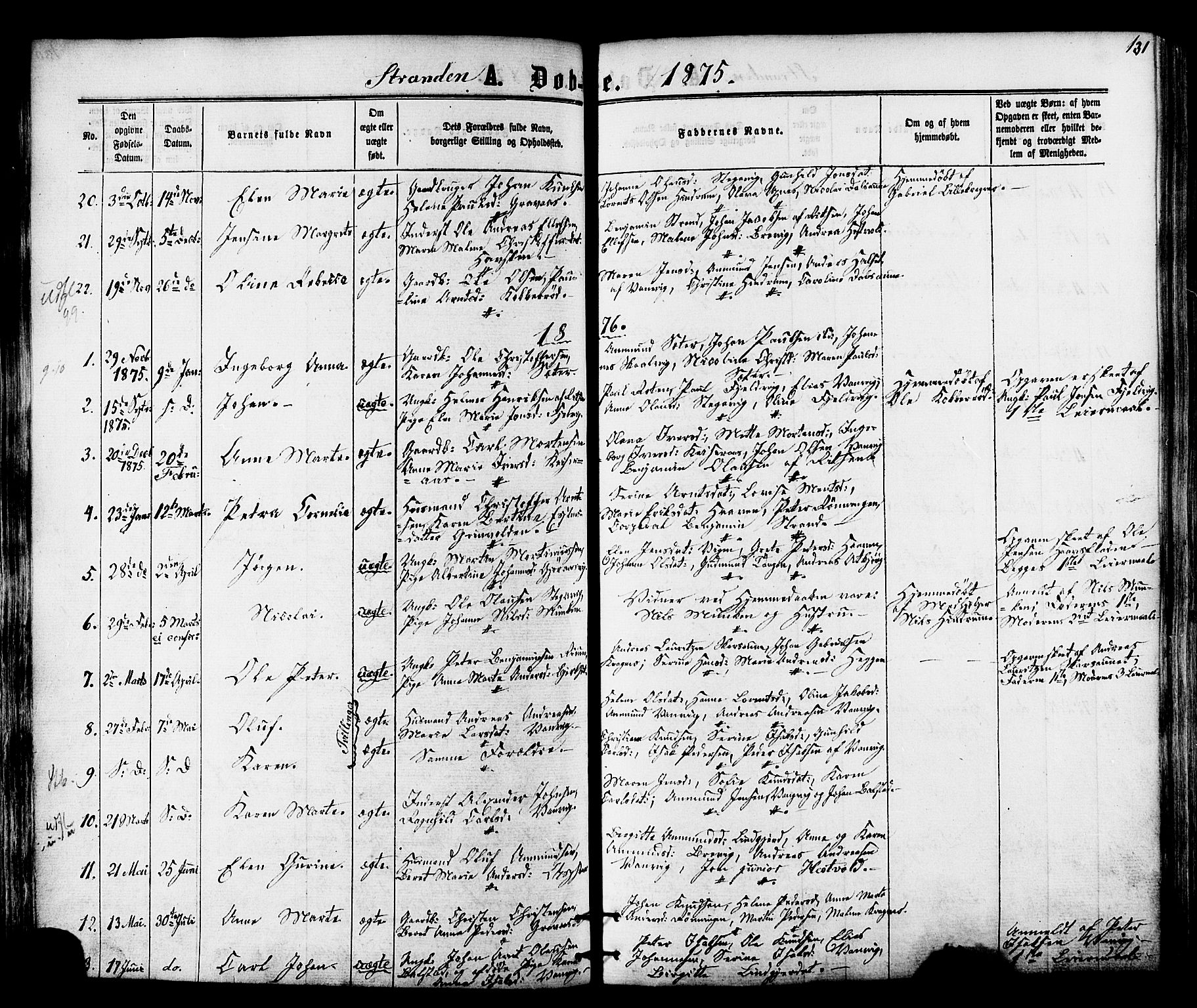 Ministerialprotokoller, klokkerbøker og fødselsregistre - Nord-Trøndelag, SAT/A-1458/701/L0009: Parish register (official) no. 701A09 /2, 1864-1882, p. 131