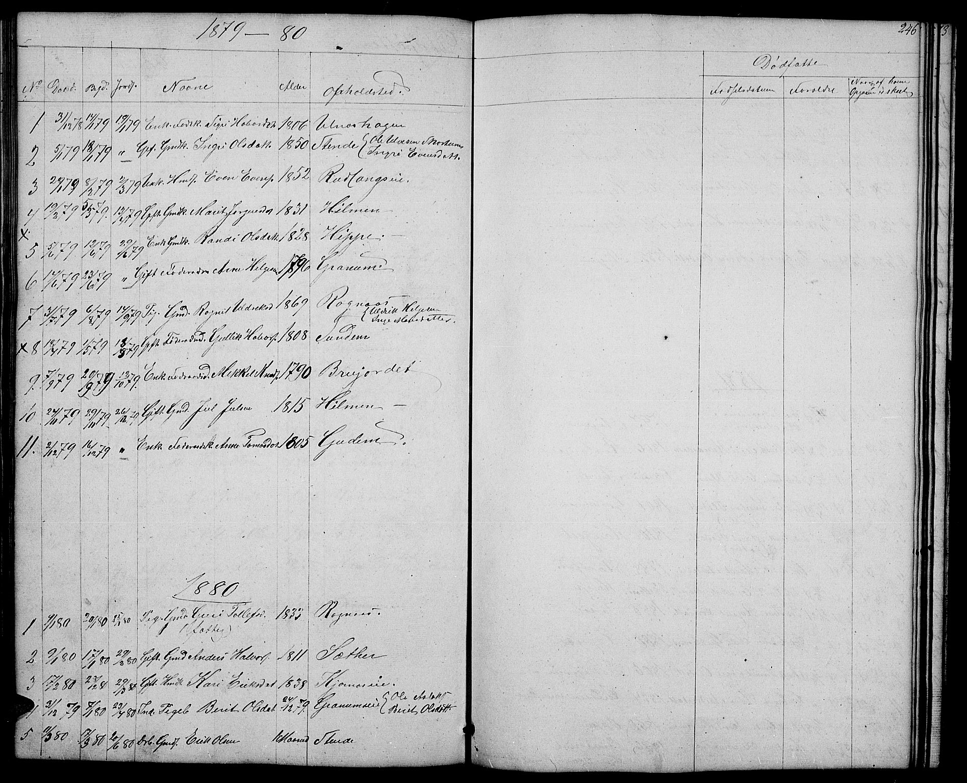 Nord-Aurdal prestekontor, SAH/PREST-132/H/Ha/Hab/L0004: Parish register (copy) no. 4, 1842-1882, p. 246