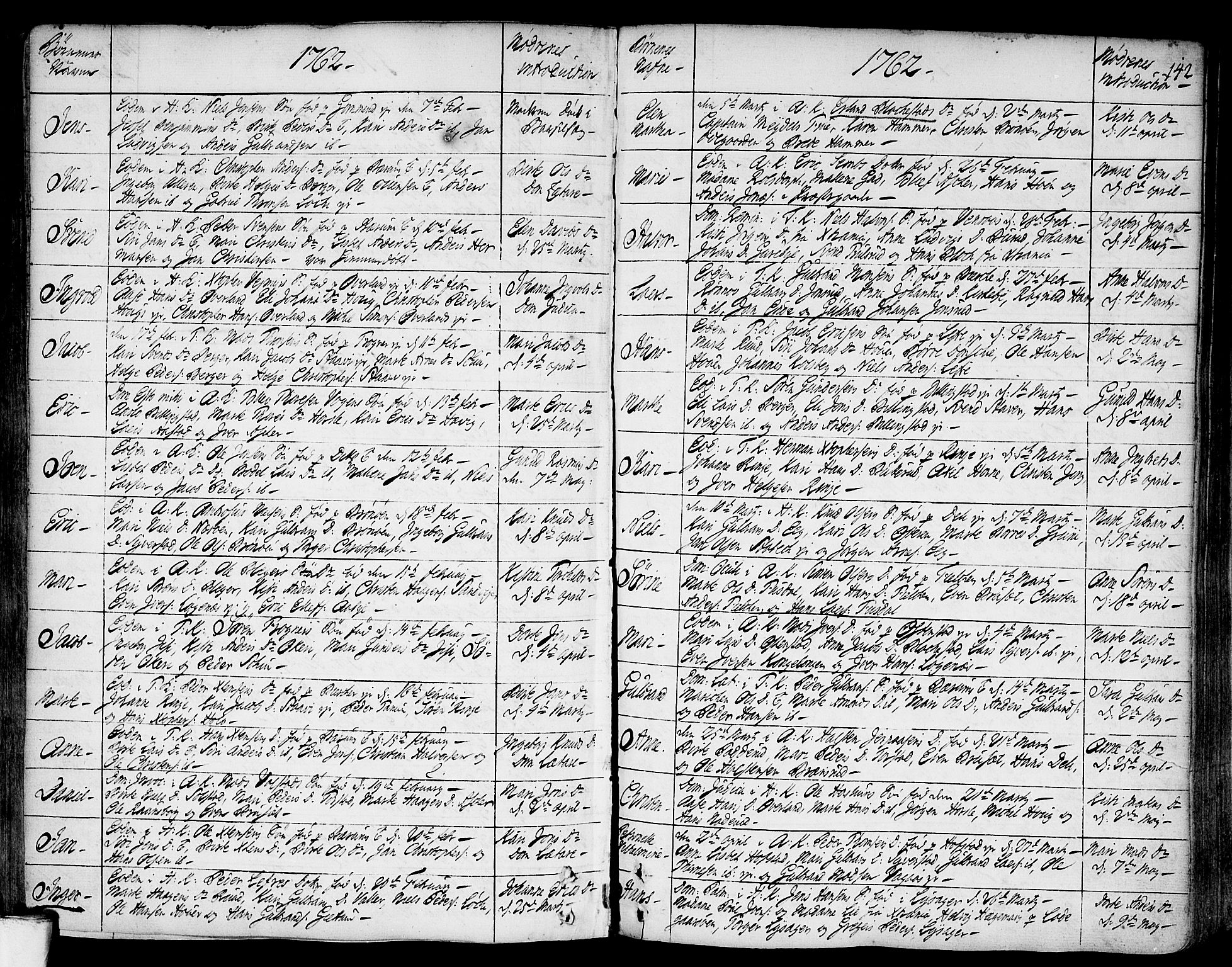 Asker prestekontor Kirkebøker, SAO/A-10256a/F/Fa/L0002: Parish register (official) no. I 2, 1733-1766, p. 142