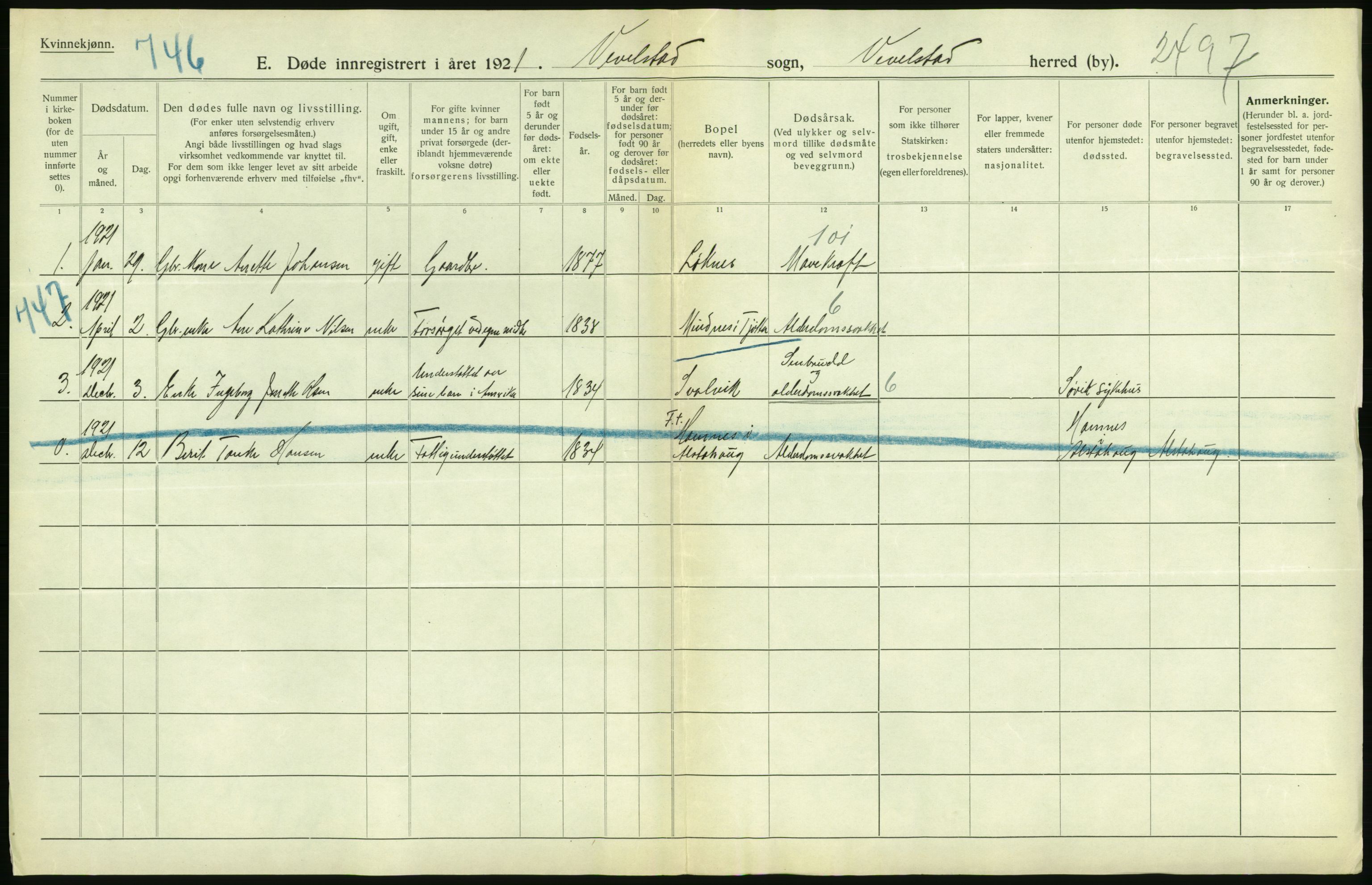 Statistisk sentralbyrå, Sosiodemografiske emner, Befolkning, AV/RA-S-2228/D/Df/Dfc/Dfca/L0051: Nordland fylke: Døde. Bygder og byer., 1921