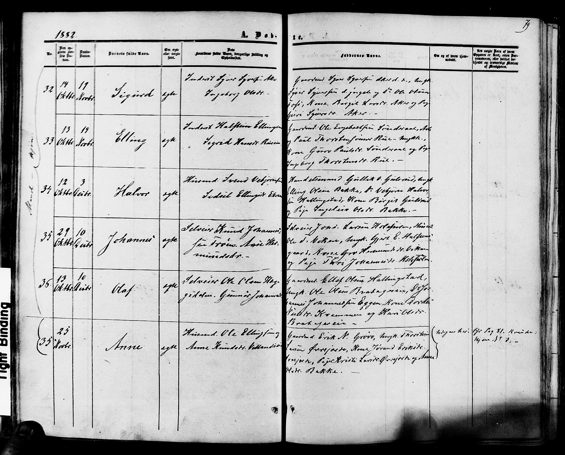 Hol kirkebøker, SAKO/A-227/F/Fa/L0002: Parish register (official) no. I 2, 1870-1886, p. 79