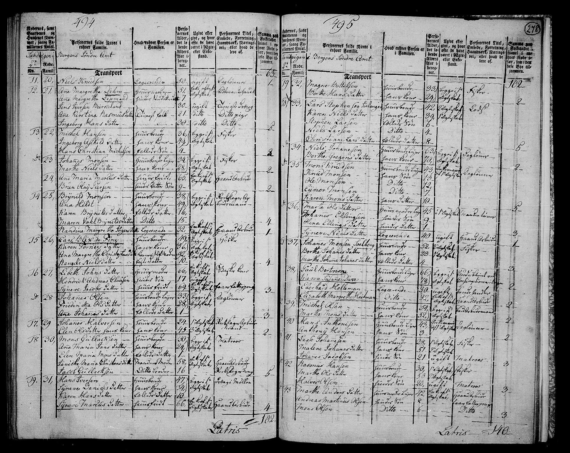 RA, 1801 census for 1301 Bergen, 1801, p. 277b-278a