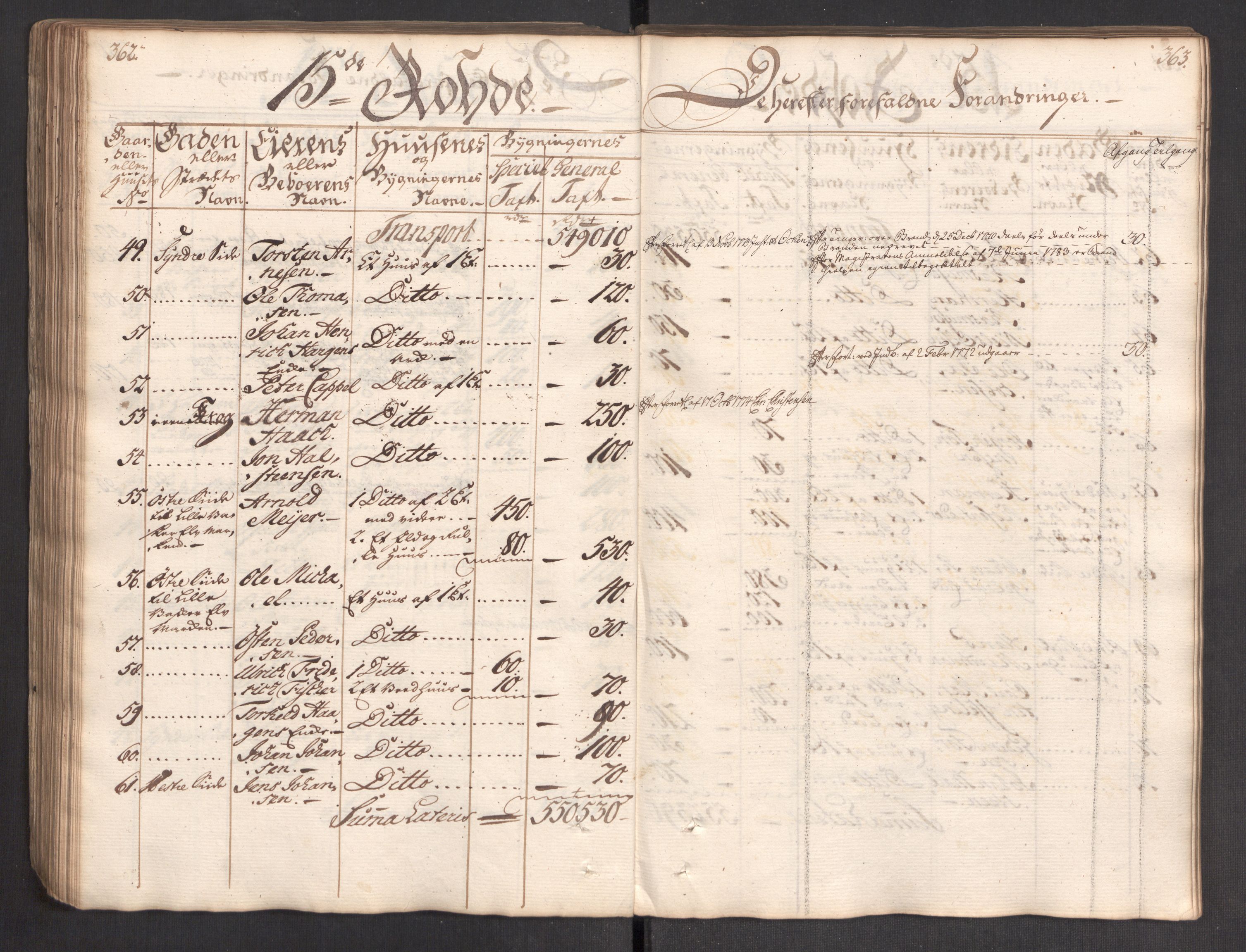 Kommersekollegiet, Brannforsikringskontoret 1767-1814, AV/RA-EA-5458/F/Fa/L0004/0002: Bergen / Branntakstprotokoll, 1767, p. 362-363