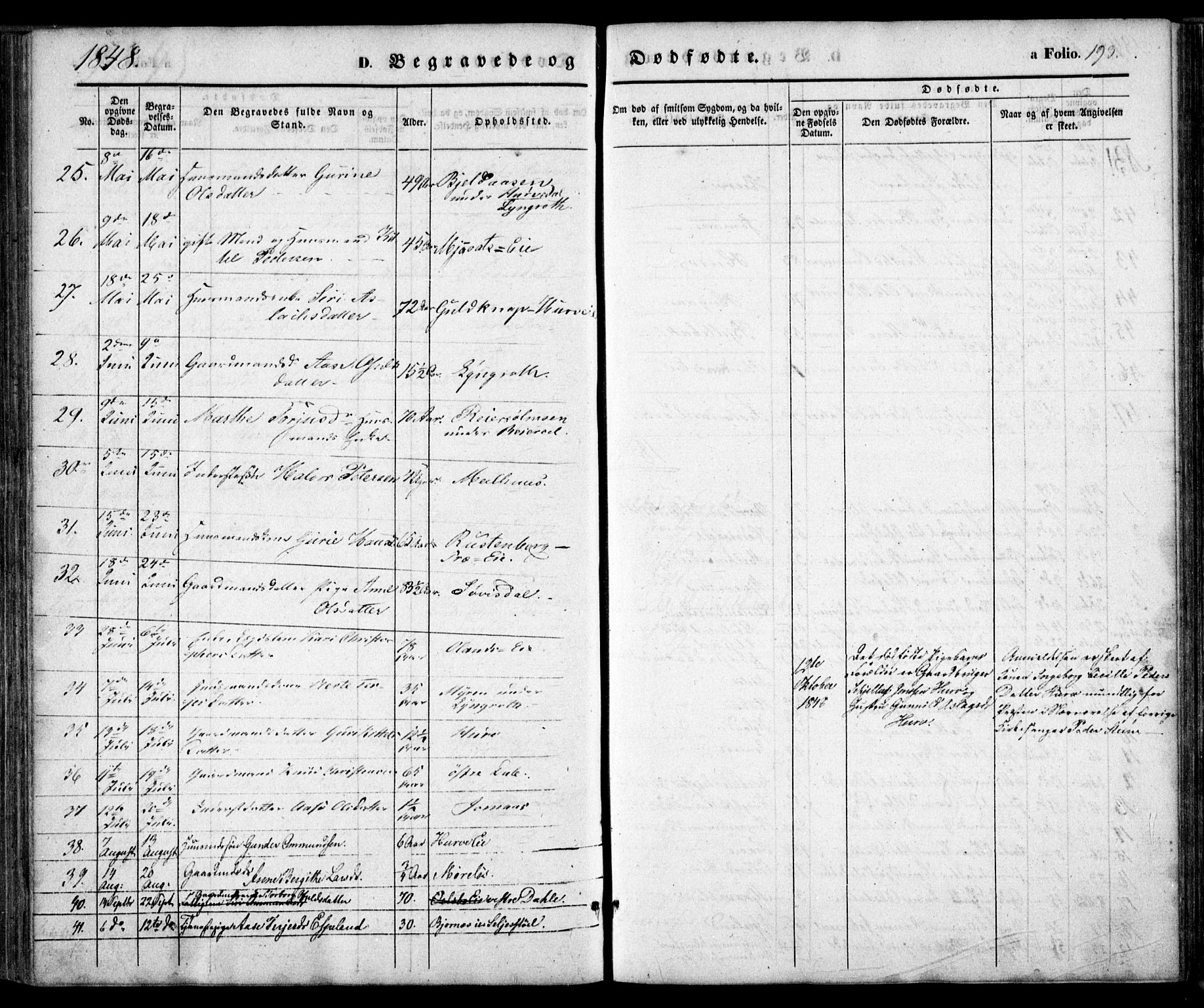 Froland sokneprestkontor, SAK/1111-0013/F/Fa/L0002: Parish register (official) no. A 2, 1845-1863, p. 193