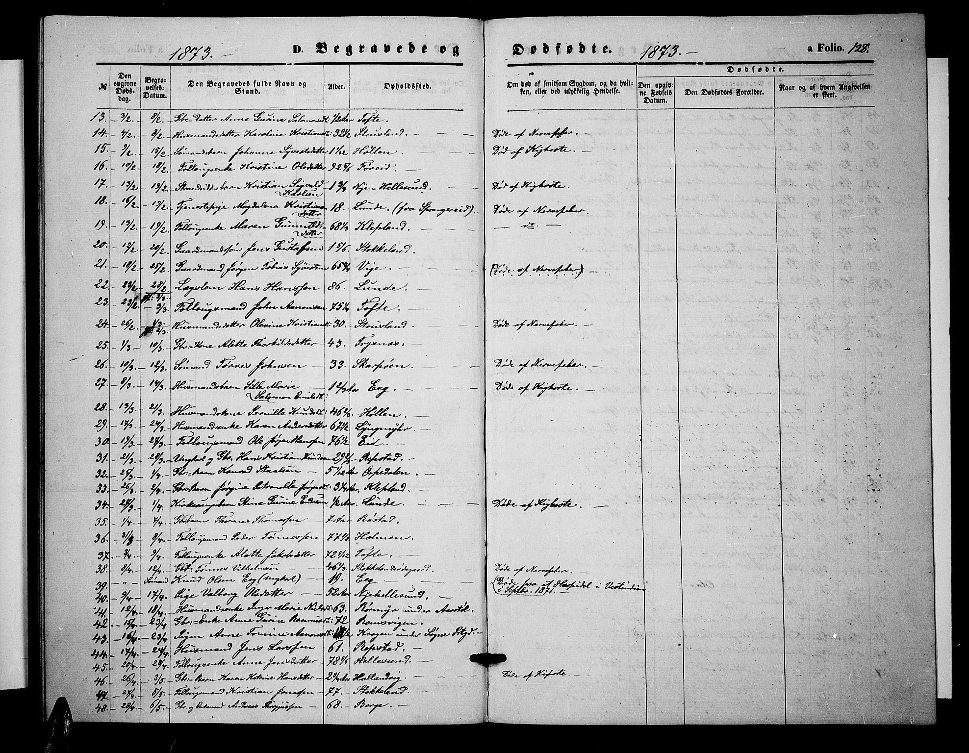 Søgne sokneprestkontor, SAK/1111-0037/F/Fb/Fbb/L0004: Parish register (copy) no. B 4, 1864-1883, p. 128