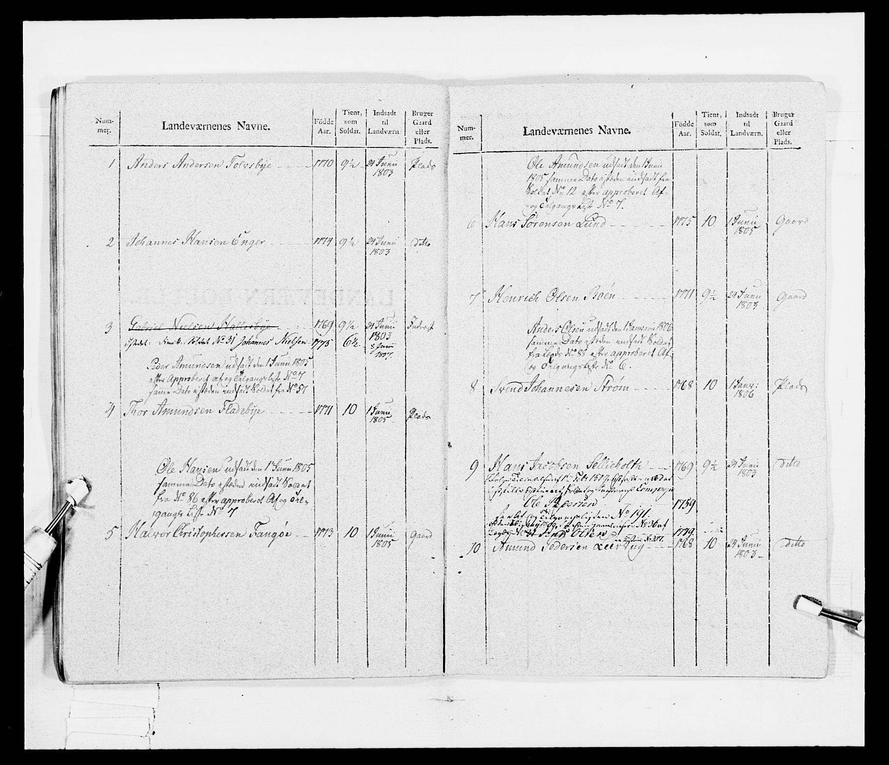 Generalitets- og kommissariatskollegiet, Det kongelige norske kommissariatskollegium, AV/RA-EA-5420/E/Eh/L0030a: Sønnafjelske gevorbne infanteriregiment, 1807, p. 35