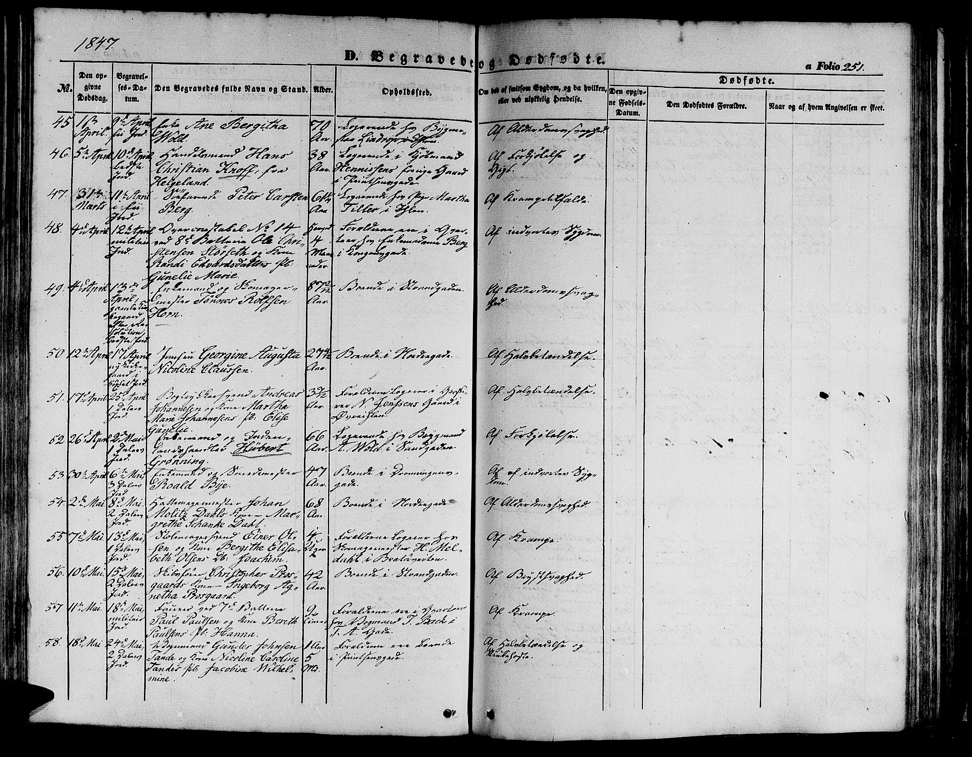 Ministerialprotokoller, klokkerbøker og fødselsregistre - Sør-Trøndelag, AV/SAT-A-1456/602/L0137: Parish register (copy) no. 602C05, 1846-1856, p. 251