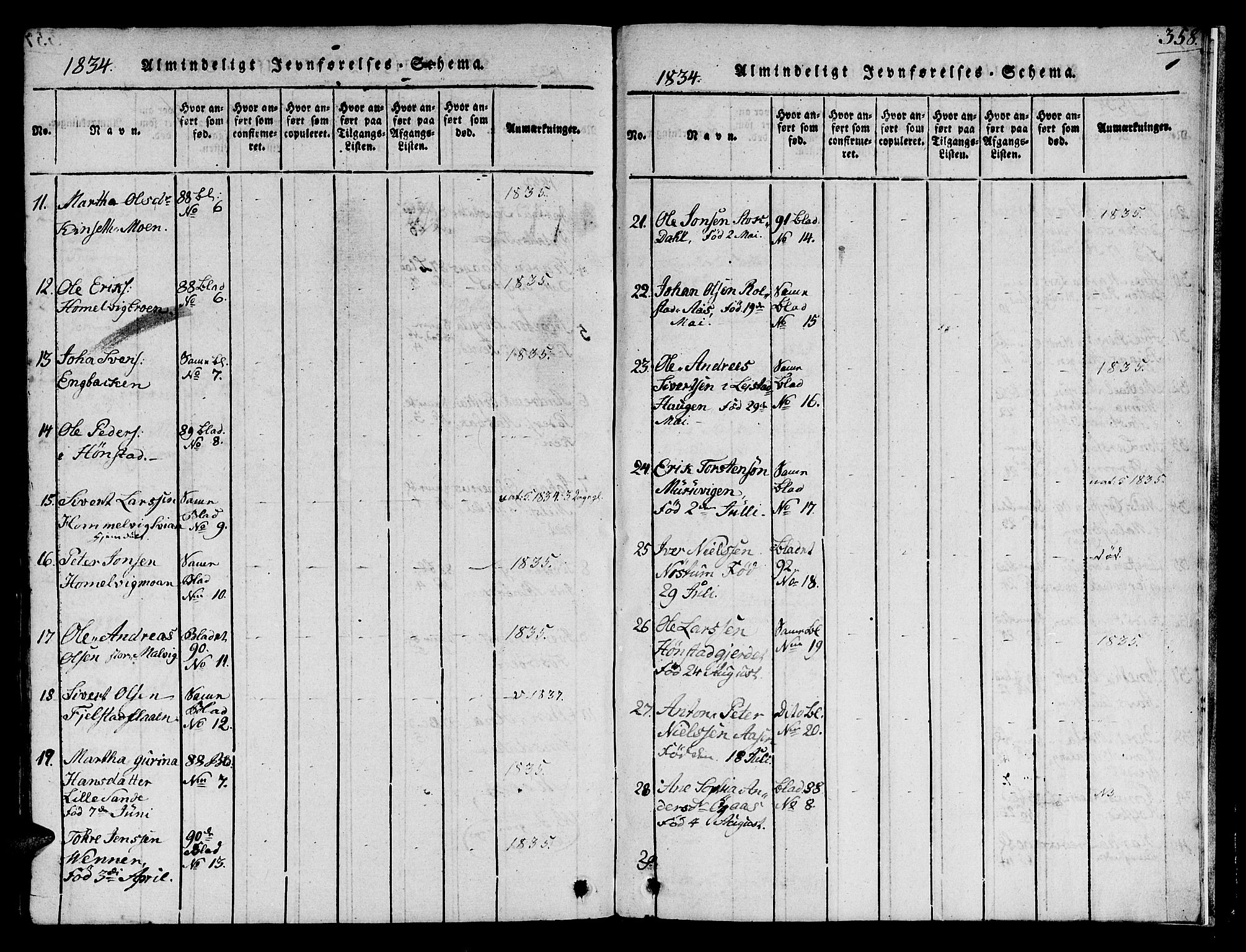 Ministerialprotokoller, klokkerbøker og fødselsregistre - Sør-Trøndelag, AV/SAT-A-1456/616/L0420: Parish register (copy) no. 616C03, 1817-1835, p. 358