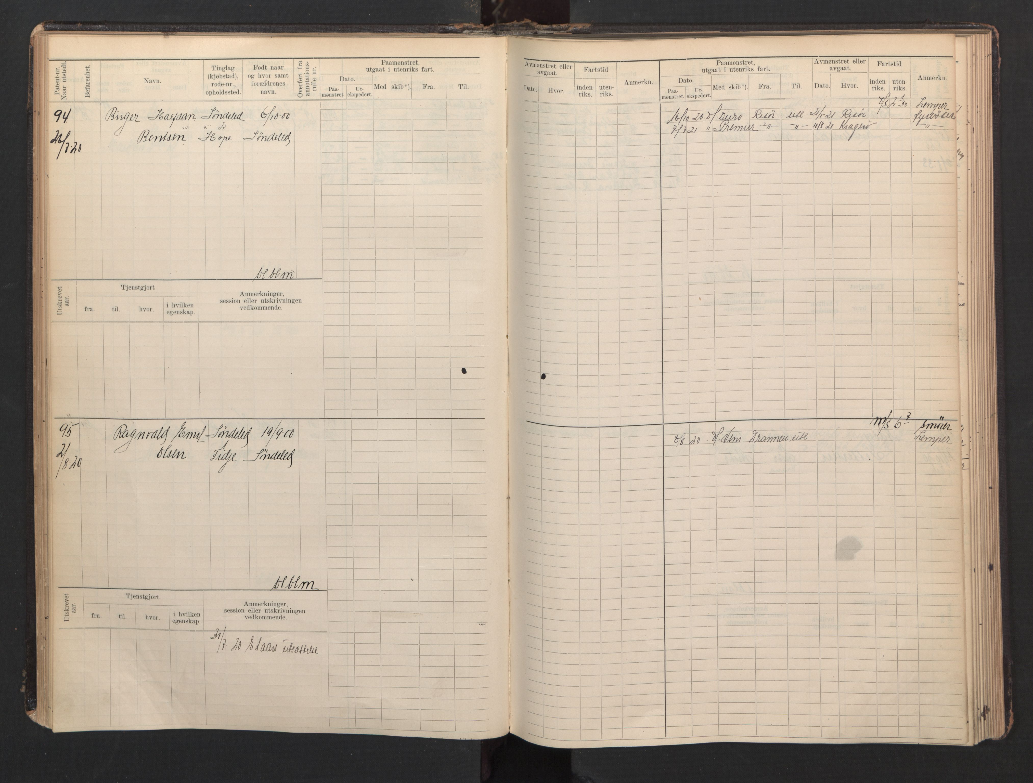 Risør mønstringskrets, AV/SAK-2031-0010/F/Fb/L0007: Hovedrulle B nr 1-265, Q-7, 1894-1948, p. 51