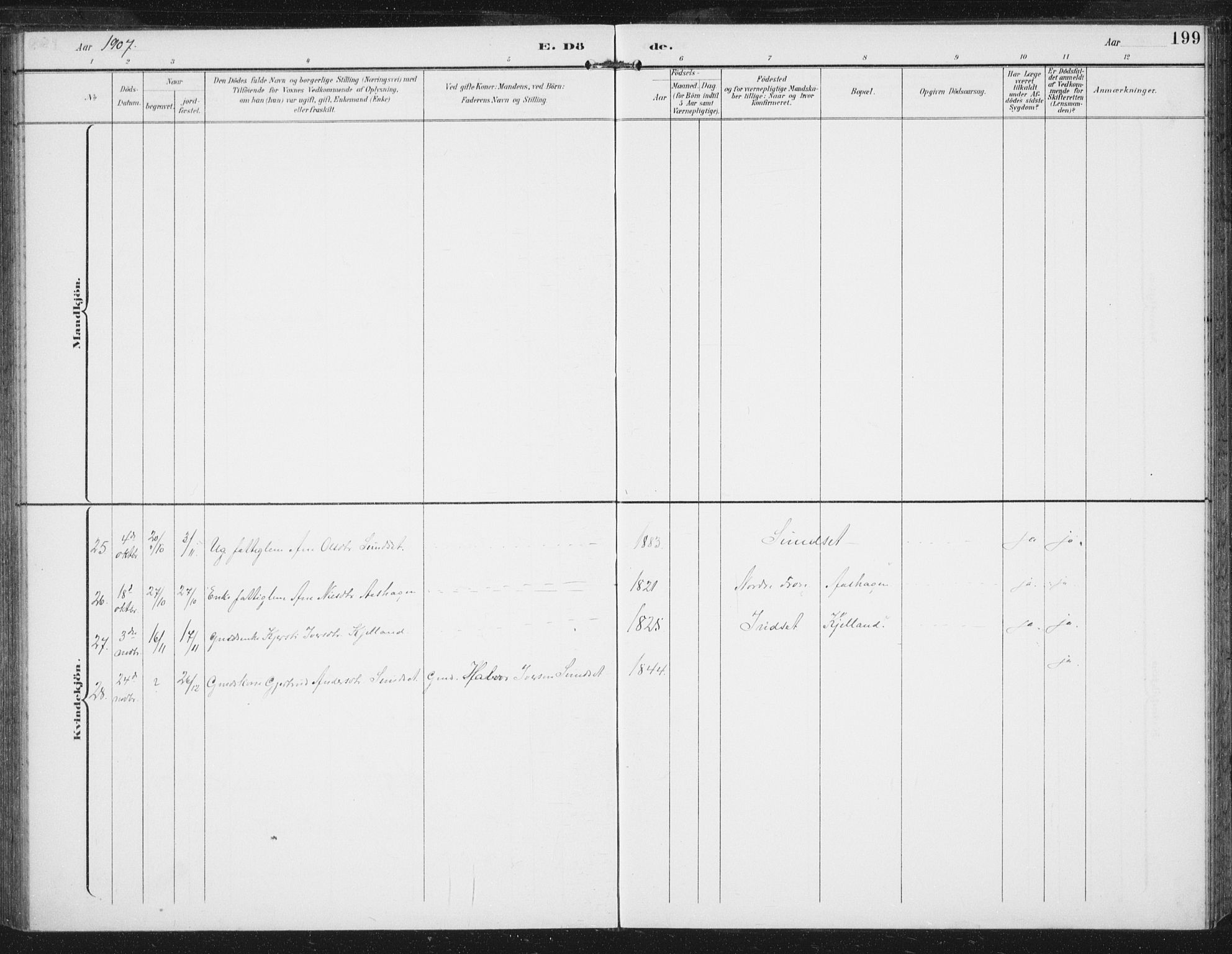 Ministerialprotokoller, klokkerbøker og fødselsregistre - Sør-Trøndelag, SAT/A-1456/674/L0872: Parish register (official) no. 674A04, 1897-1907, p. 199