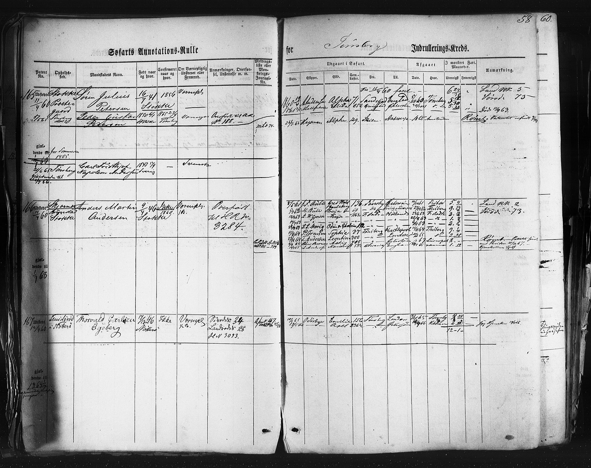 Tønsberg innrulleringskontor, AV/SAKO-A-786/F/Fb/L0001: Annotasjonsrulle Patent nr. 1-1724, 1860-1868, p. 63