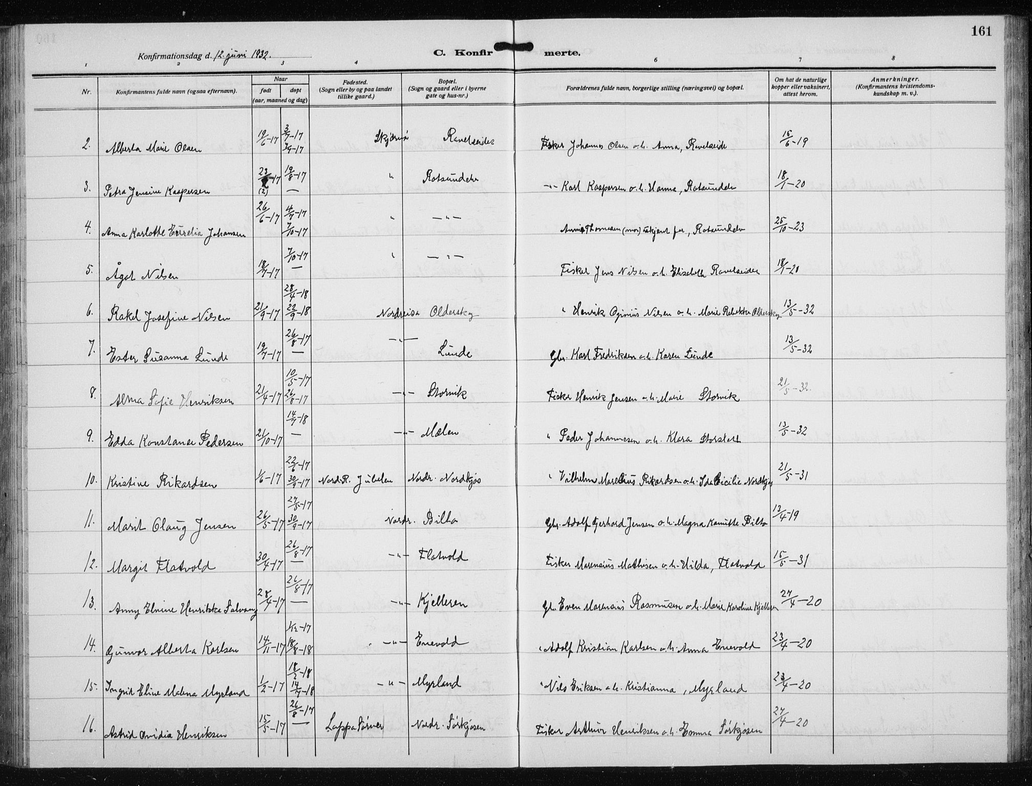 Skjervøy sokneprestkontor, AV/SATØ-S-1300/H/Ha/Hab/L0023klokker: Parish register (copy) no. 23, 1927-1943, p. 161