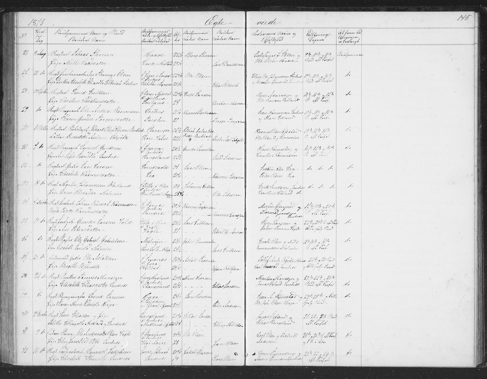 Høyland sokneprestkontor, AV/SAST-A-101799/001/30BB/L0002: Parish register (copy) no. B 2, 1874-1886, p. 145