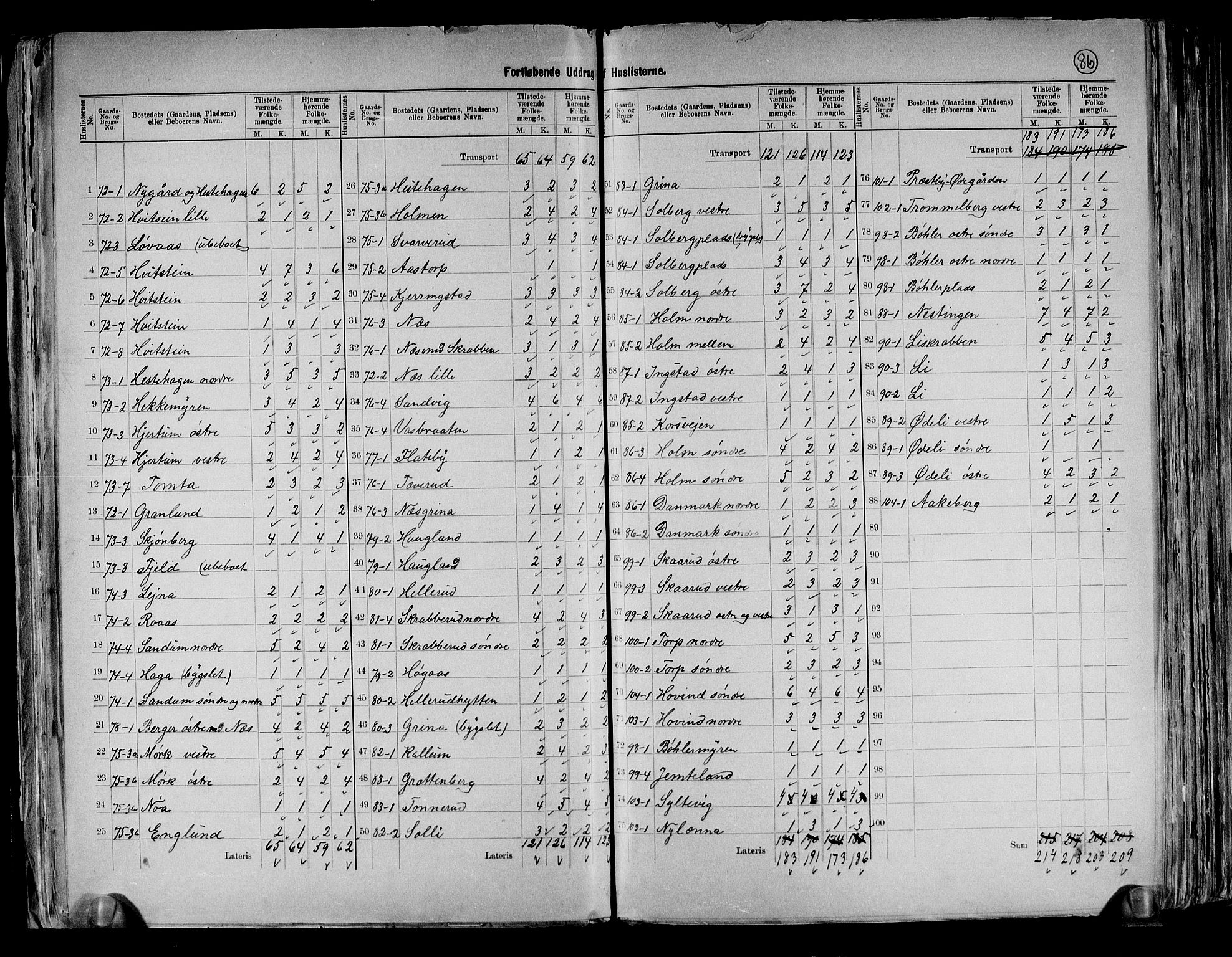 RA, 1891 census for 0123 Spydeberg, 1891, p. 25