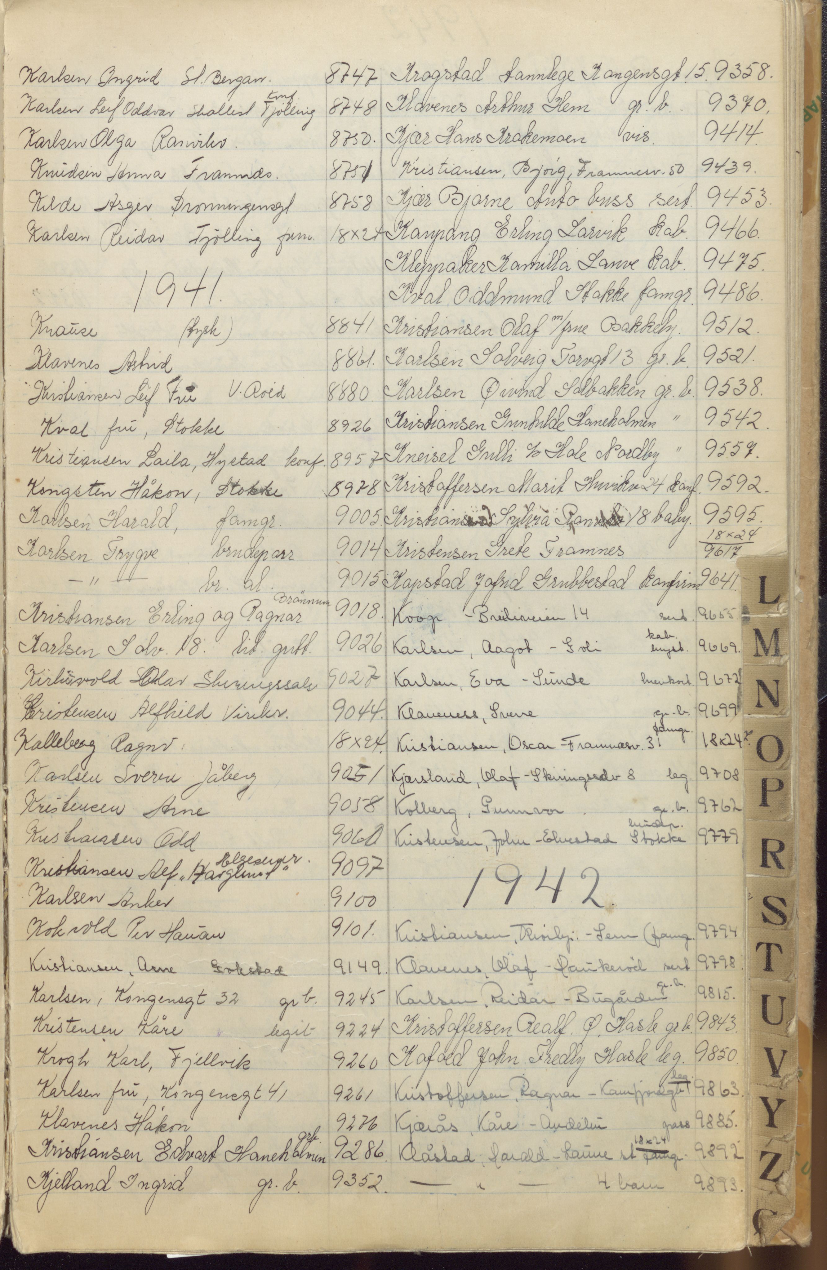 Pa 1494 - Jørgensen, Antonius. Fotograf, VEMU/A-2760/F/Fa, 1927-2004, p. 143