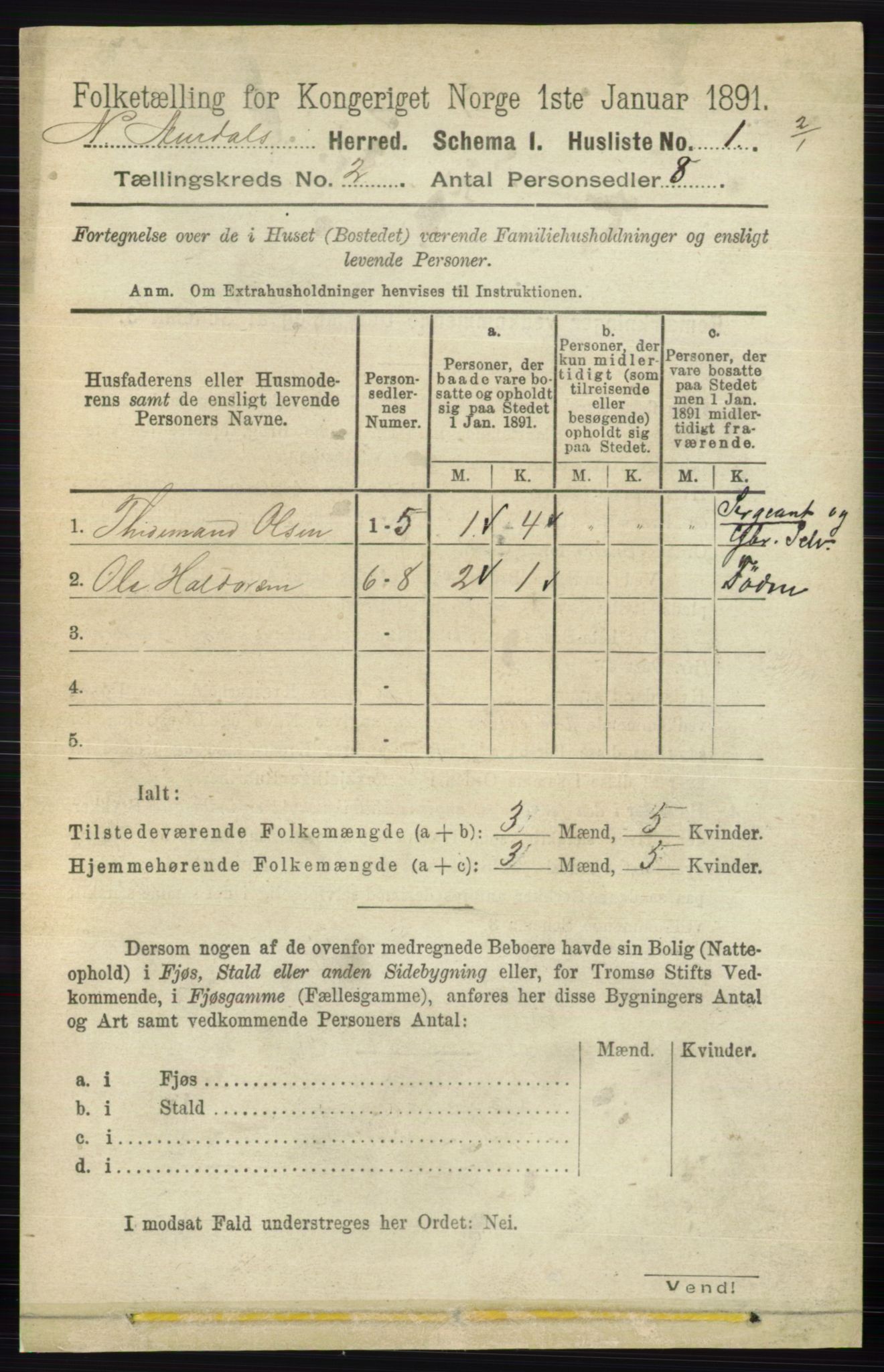 RA, 1891 census for 0542 Nord-Aurdal, 1891, p. 532