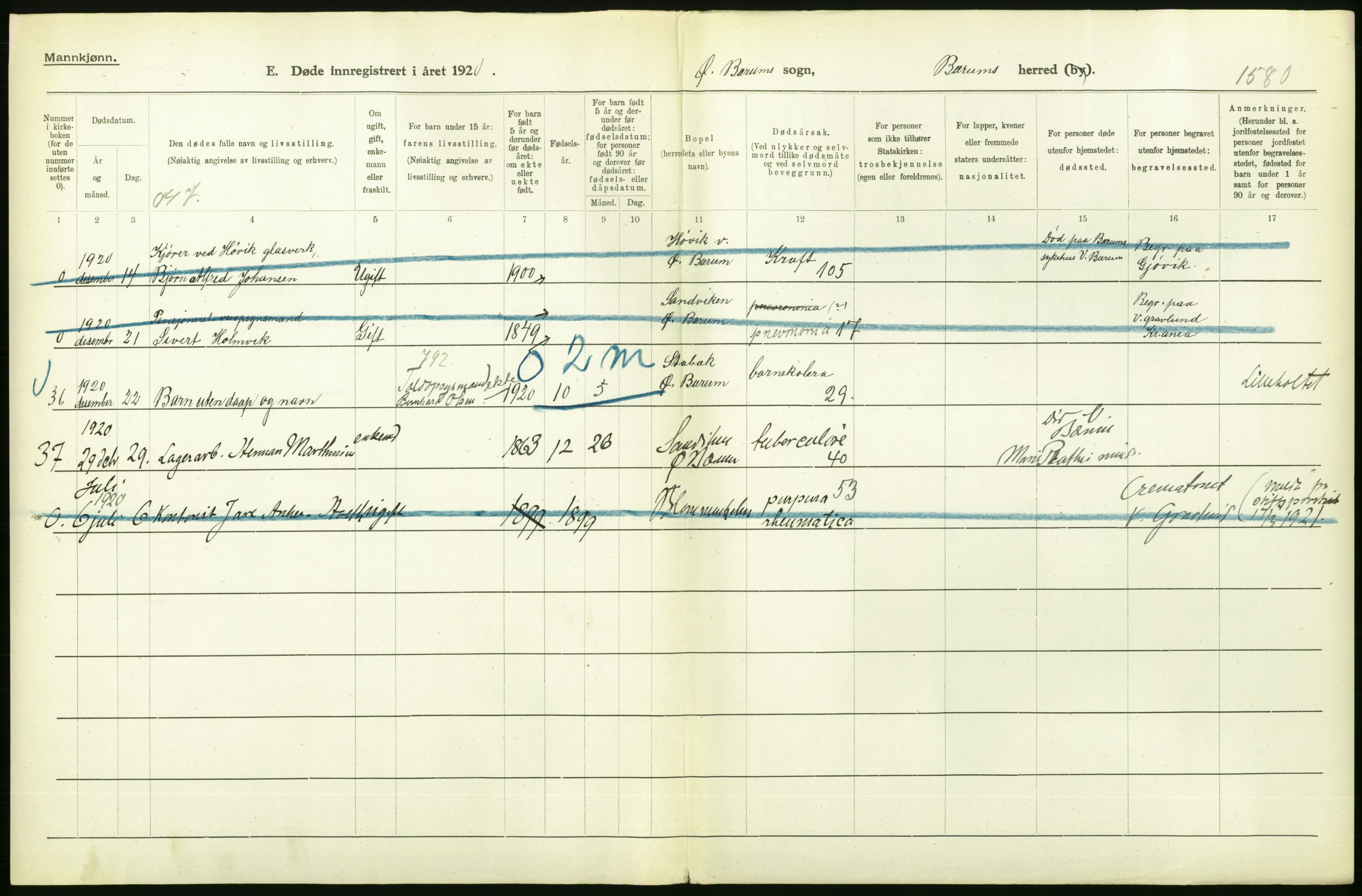 Statistisk sentralbyrå, Sosiodemografiske emner, Befolkning, RA/S-2228/D/Df/Dfb/Dfbj/L0007: Akershus fylke: Døde. Bygder og byer., 1920, p. 98