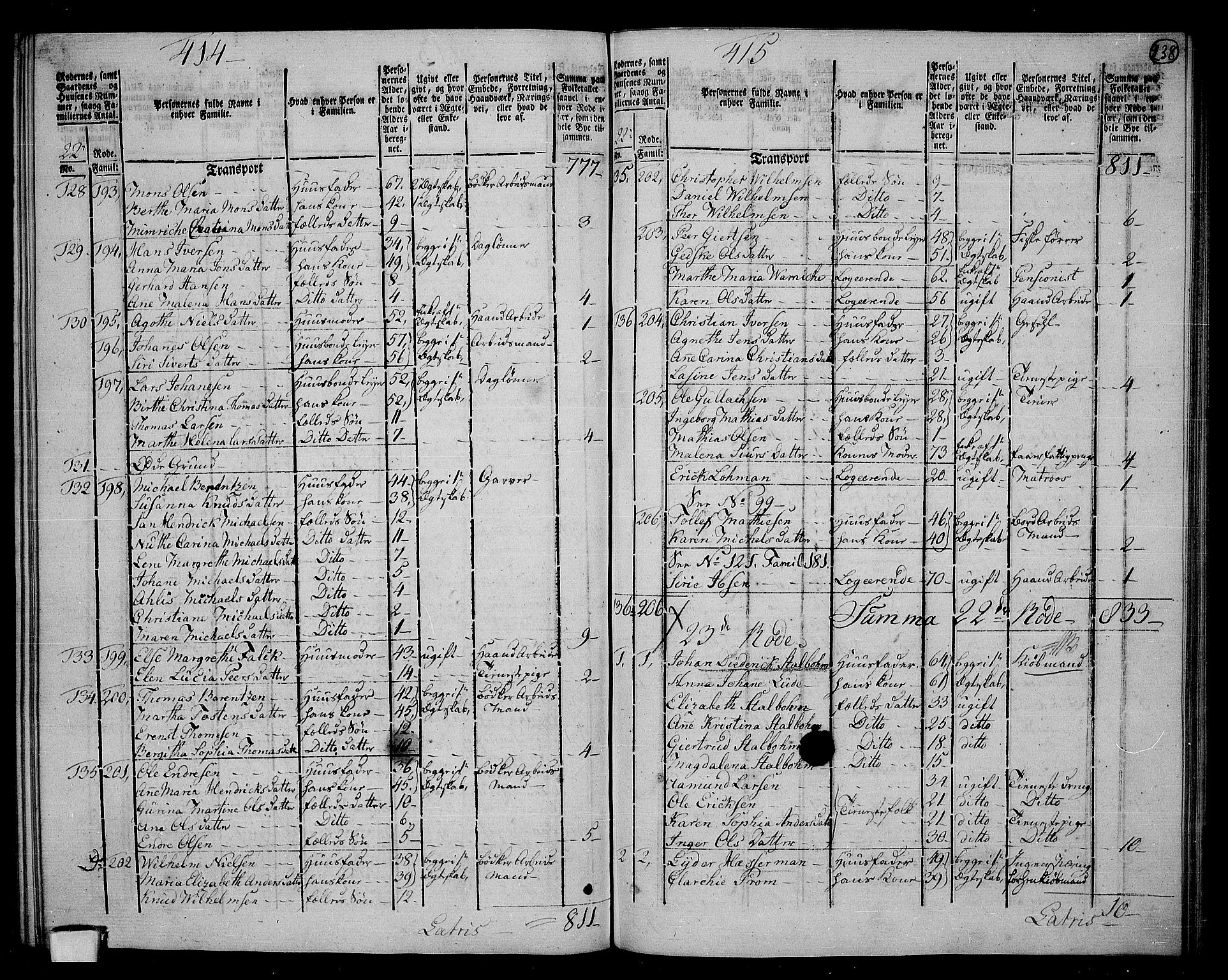 RA, 1801 census for 1301 Bergen, 1801, p. 237b-238a