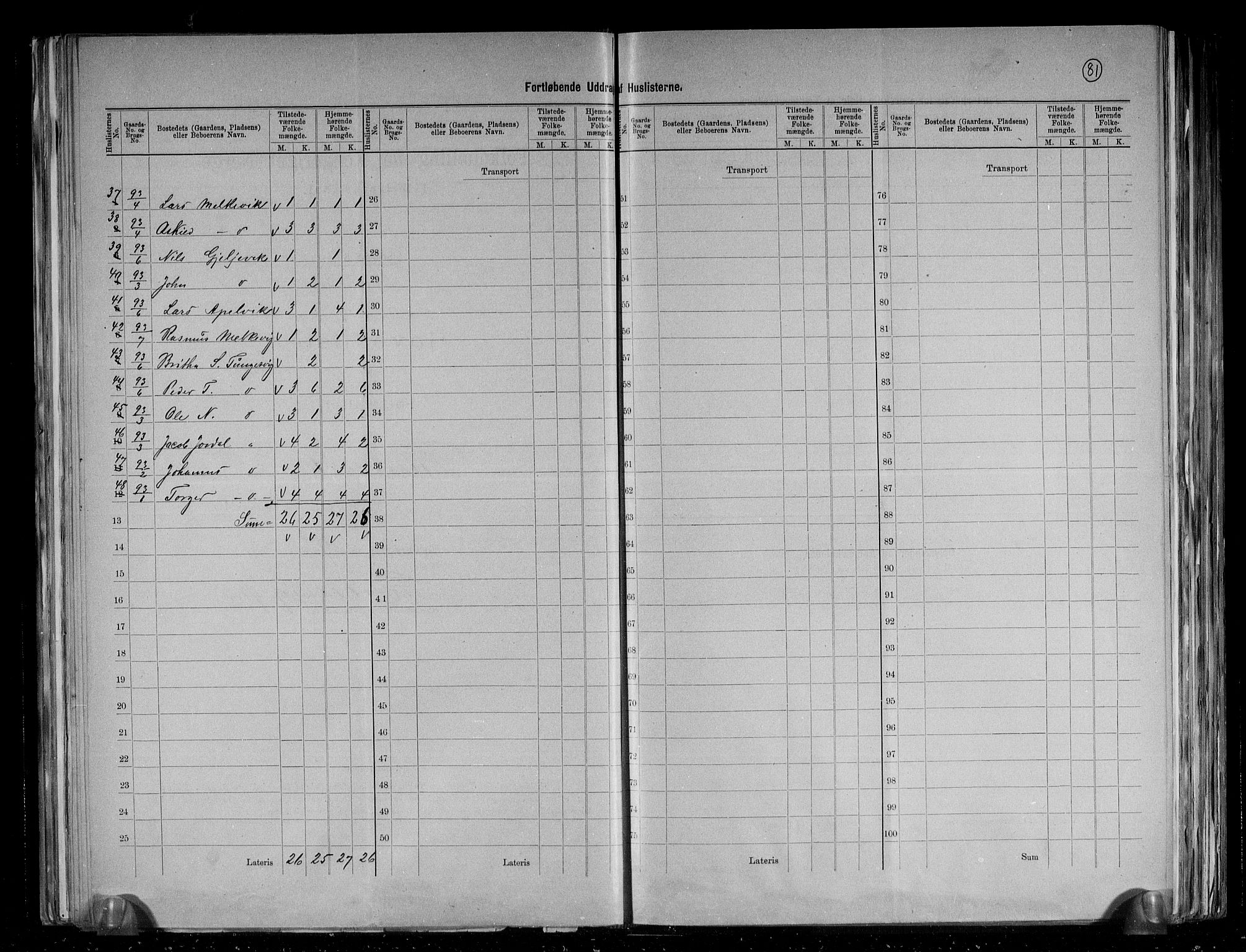 RA, 1891 census for 1212 Skånevik, 1891, p. 23