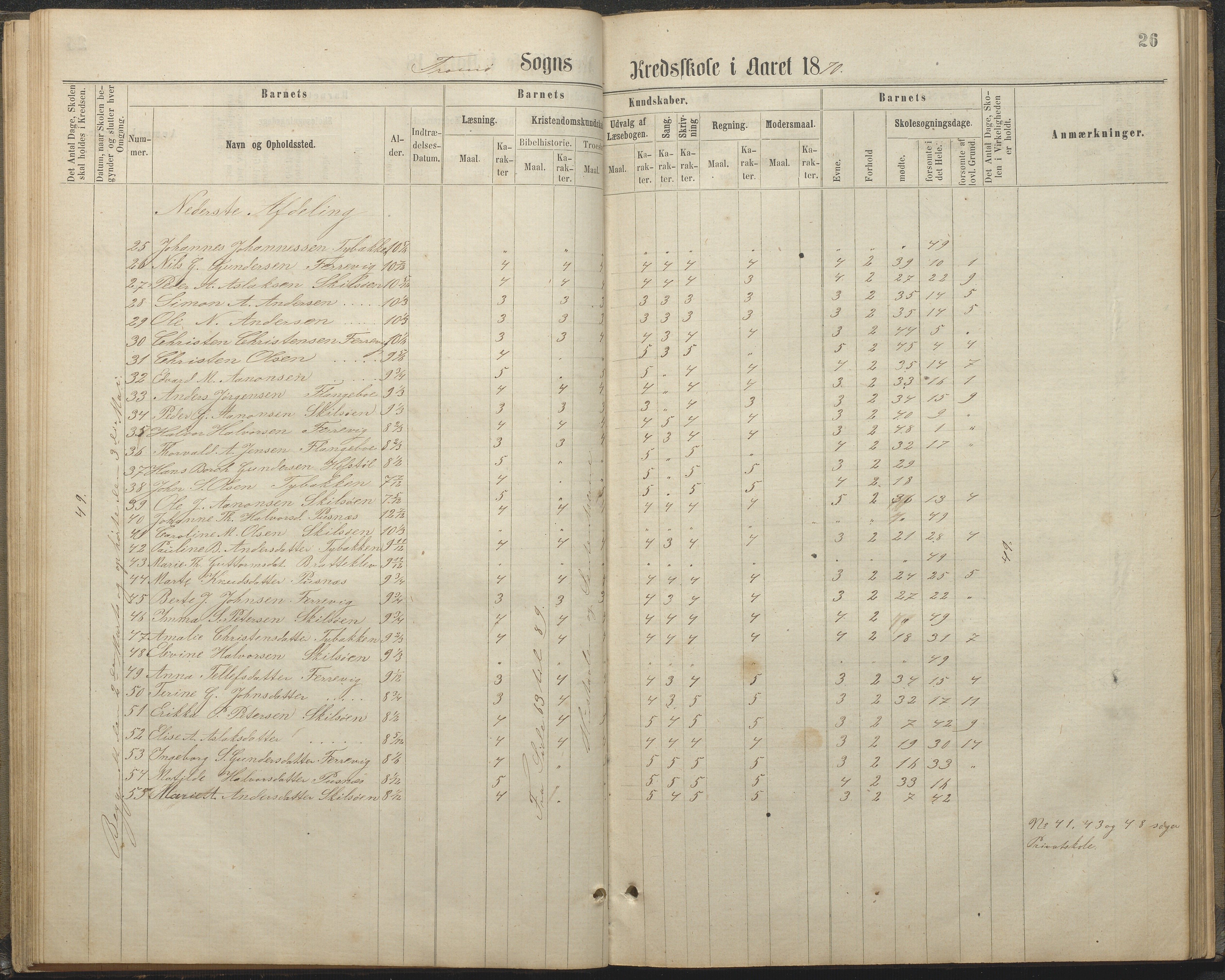 Tromøy kommune frem til 1971, AAKS/KA0921-PK/04/L0032: Færvik (Roligheden) - Karakterprotokoll, 1864-1889, p. 26