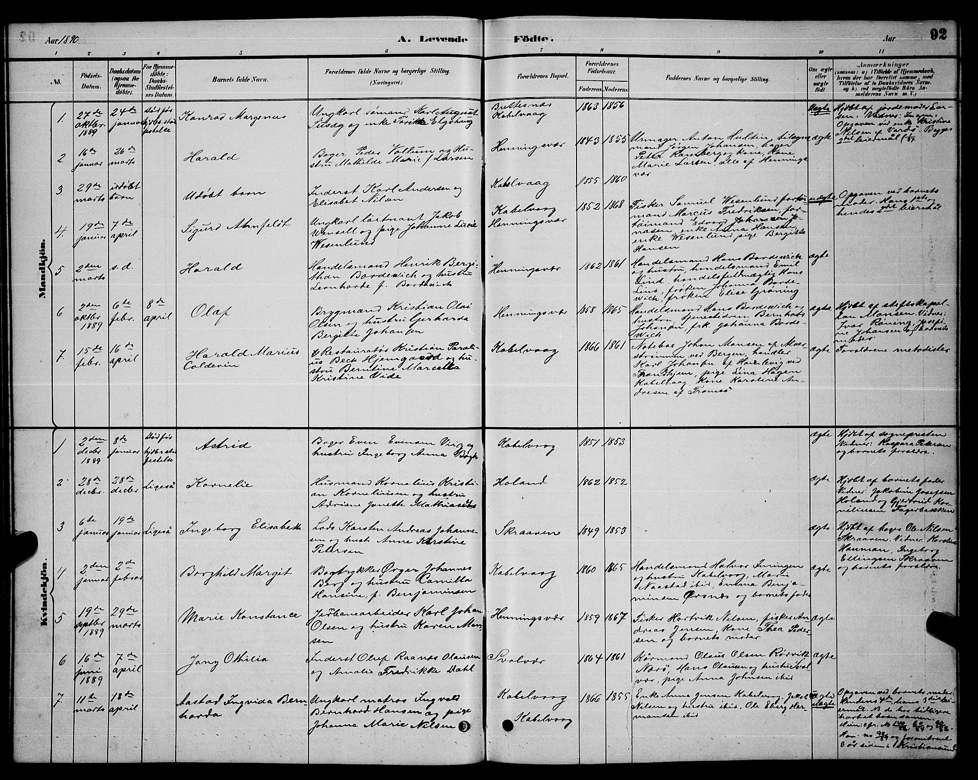 Ministerialprotokoller, klokkerbøker og fødselsregistre - Nordland, AV/SAT-A-1459/874/L1076: Parish register (copy) no. 874C05, 1884-1890, p. 92