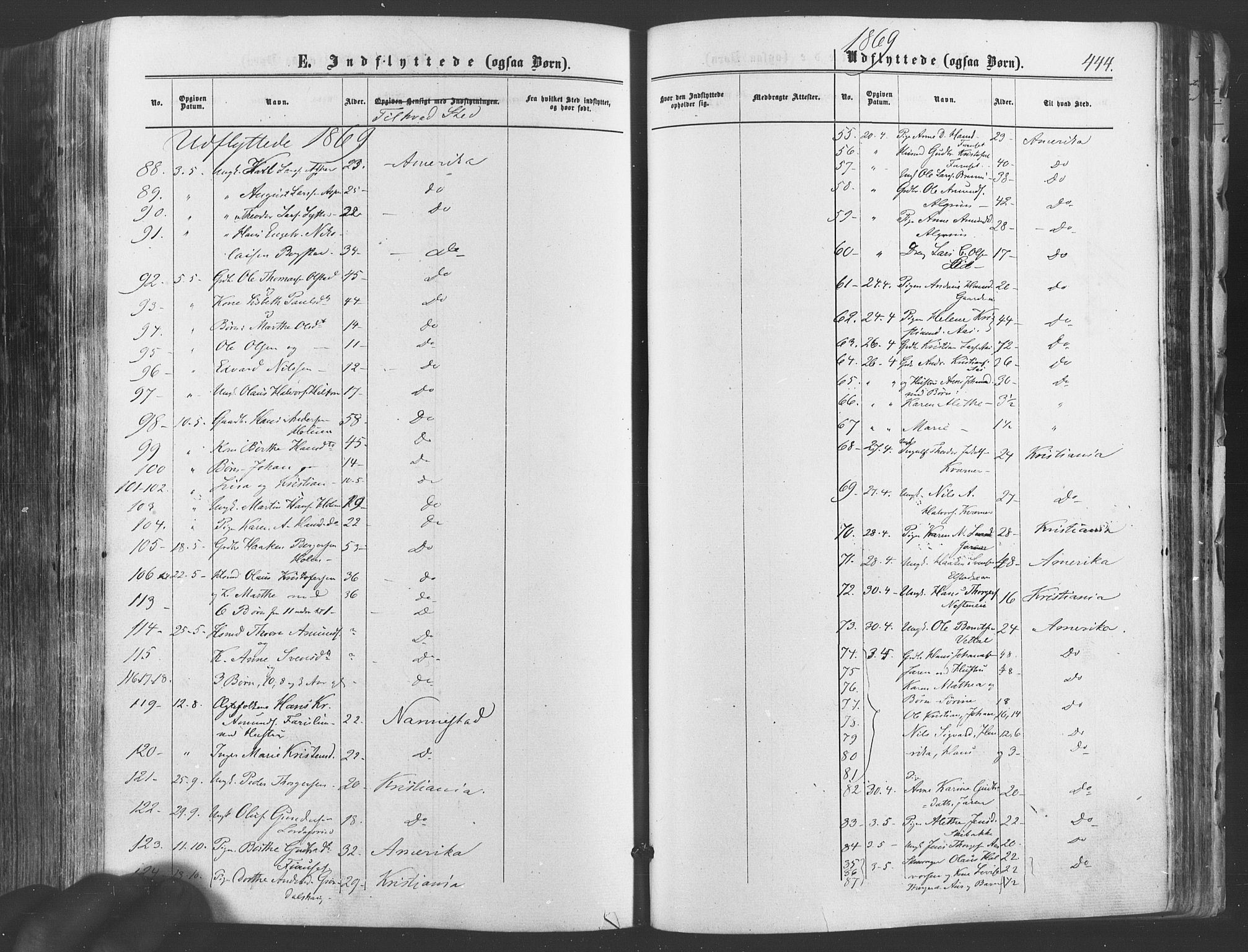 Ullensaker prestekontor Kirkebøker, AV/SAO-A-10236a/F/Fa/L0016: Parish register (official) no. I 16, 1863-1875, p. 444