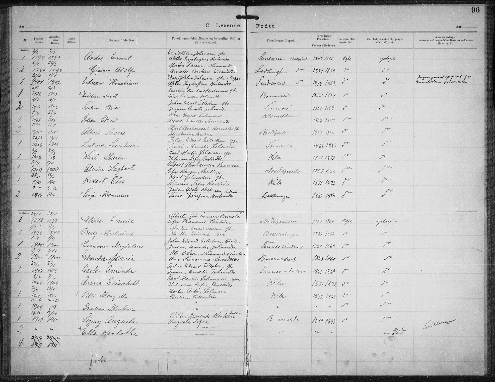Fylkesmannen i Troms, SATØ/S-0001/A7.10.1/L1975: Dissenter register no. TF 1975, 1893-1936, p. 96