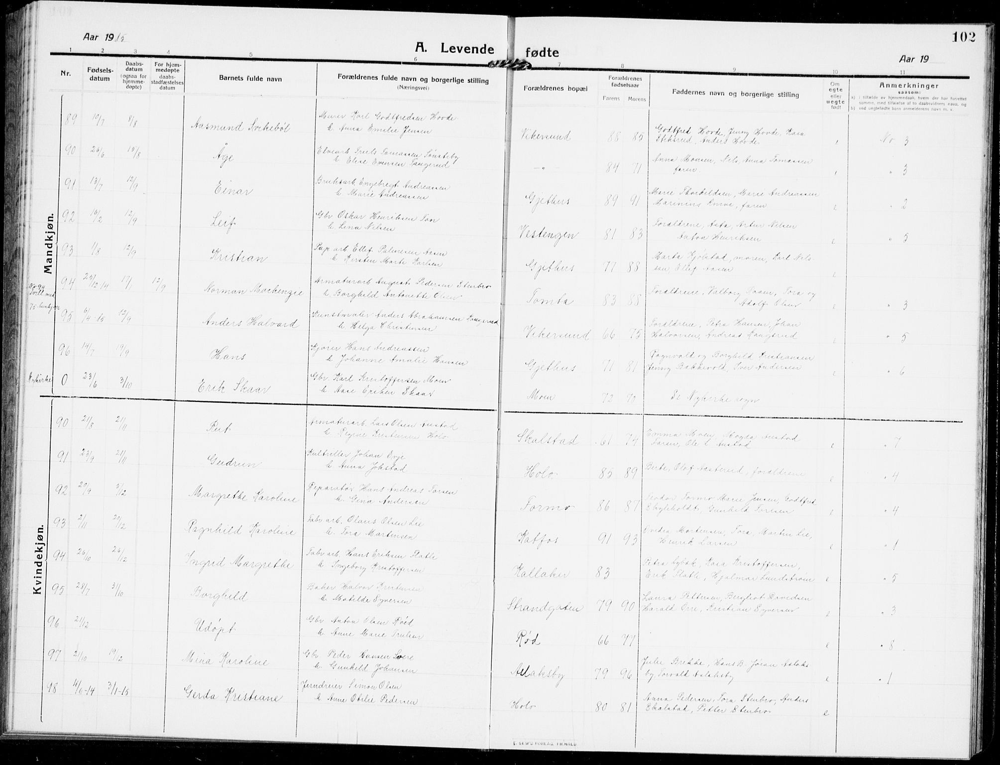 Modum kirkebøker, AV/SAKO-A-234/G/Ga/L0009: Parish register (copy) no. I 9, 1909-1923, p. 102