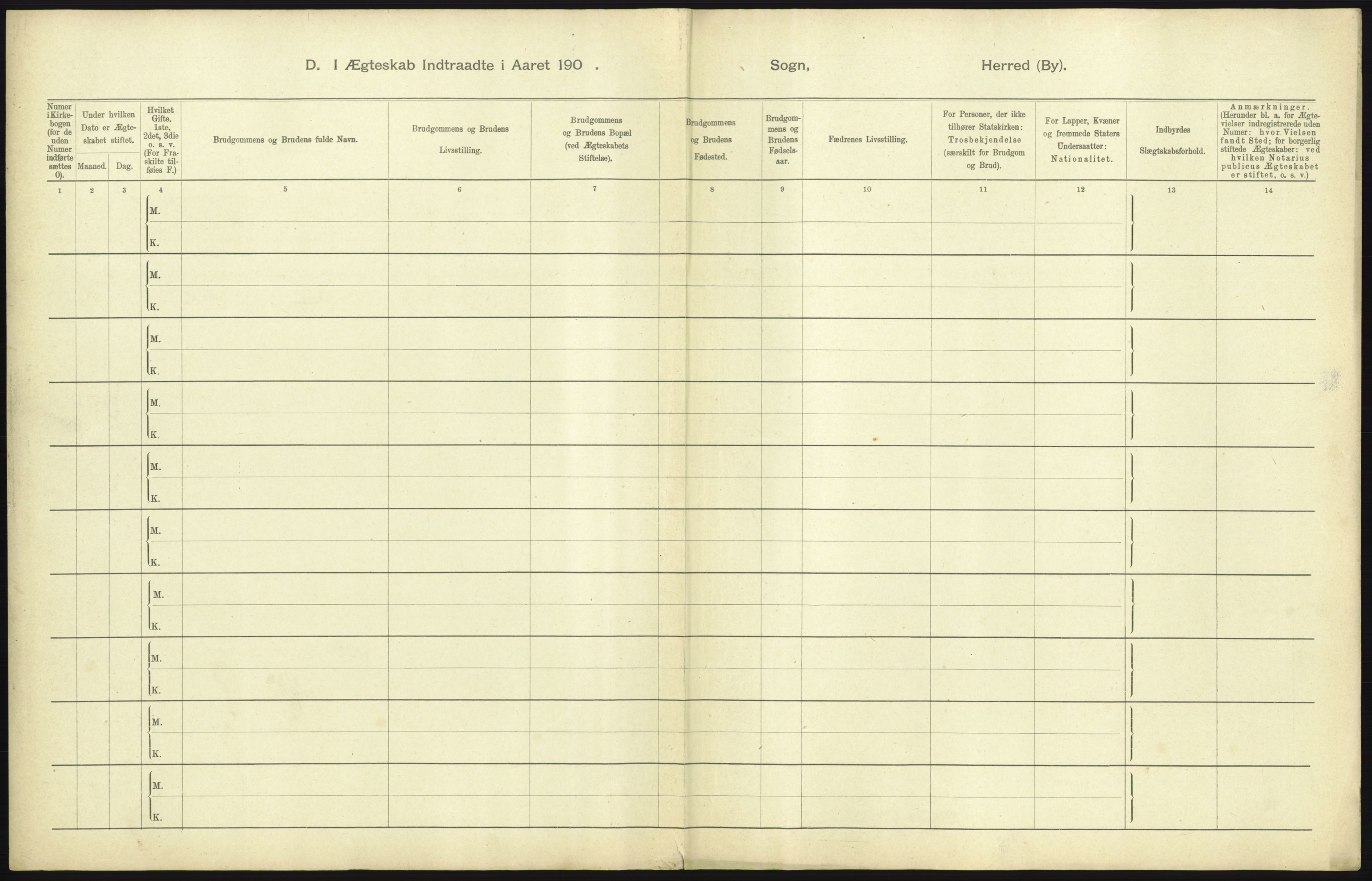 Statistisk sentralbyrå, Sosiodemografiske emner, Befolkning, AV/RA-S-2228/D/Df/Dfa/Dfaa/L0004: Kristiania: Gifte, døde, 1903, p. 663